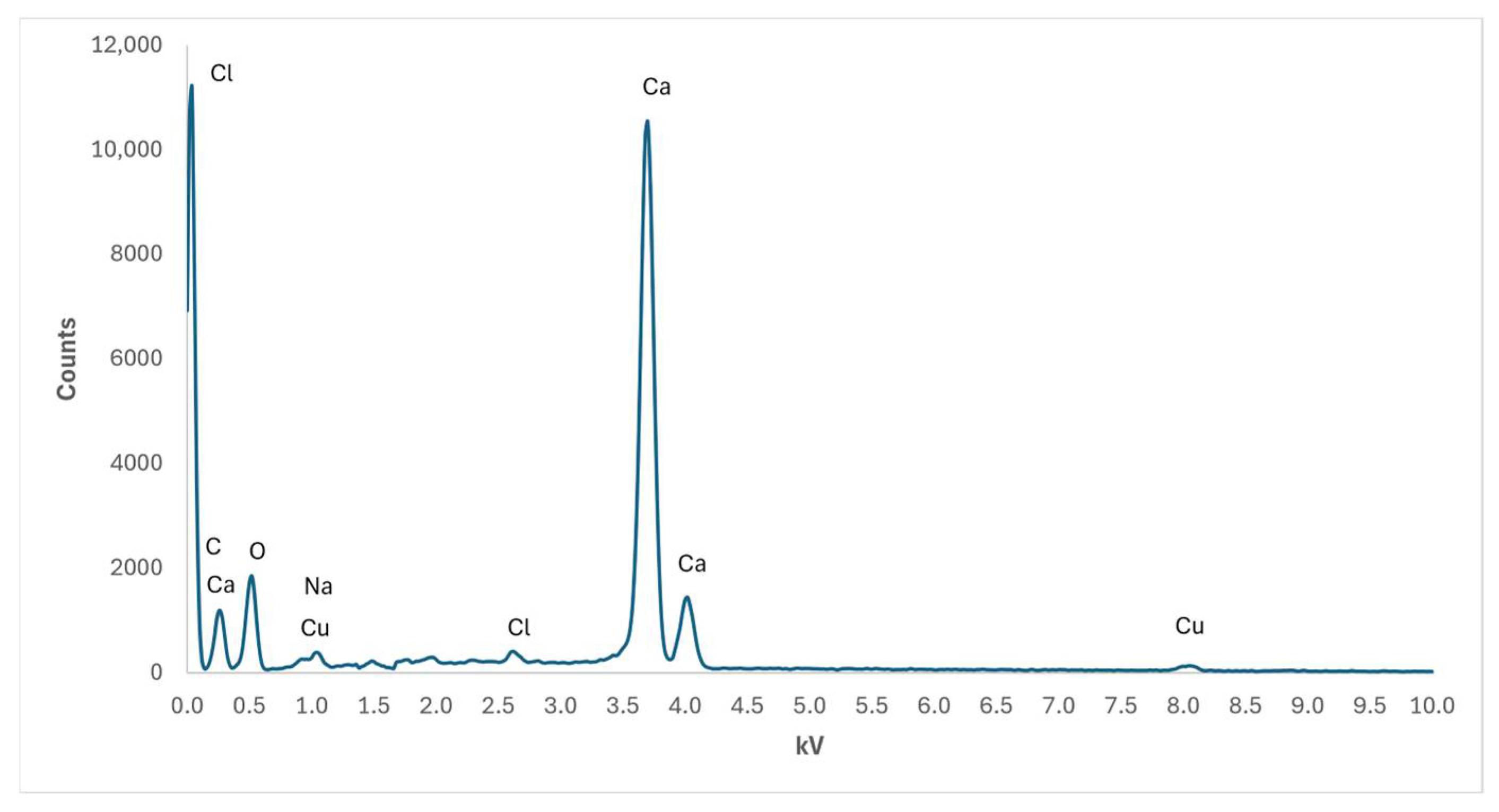 Applsci 15 07693 g008