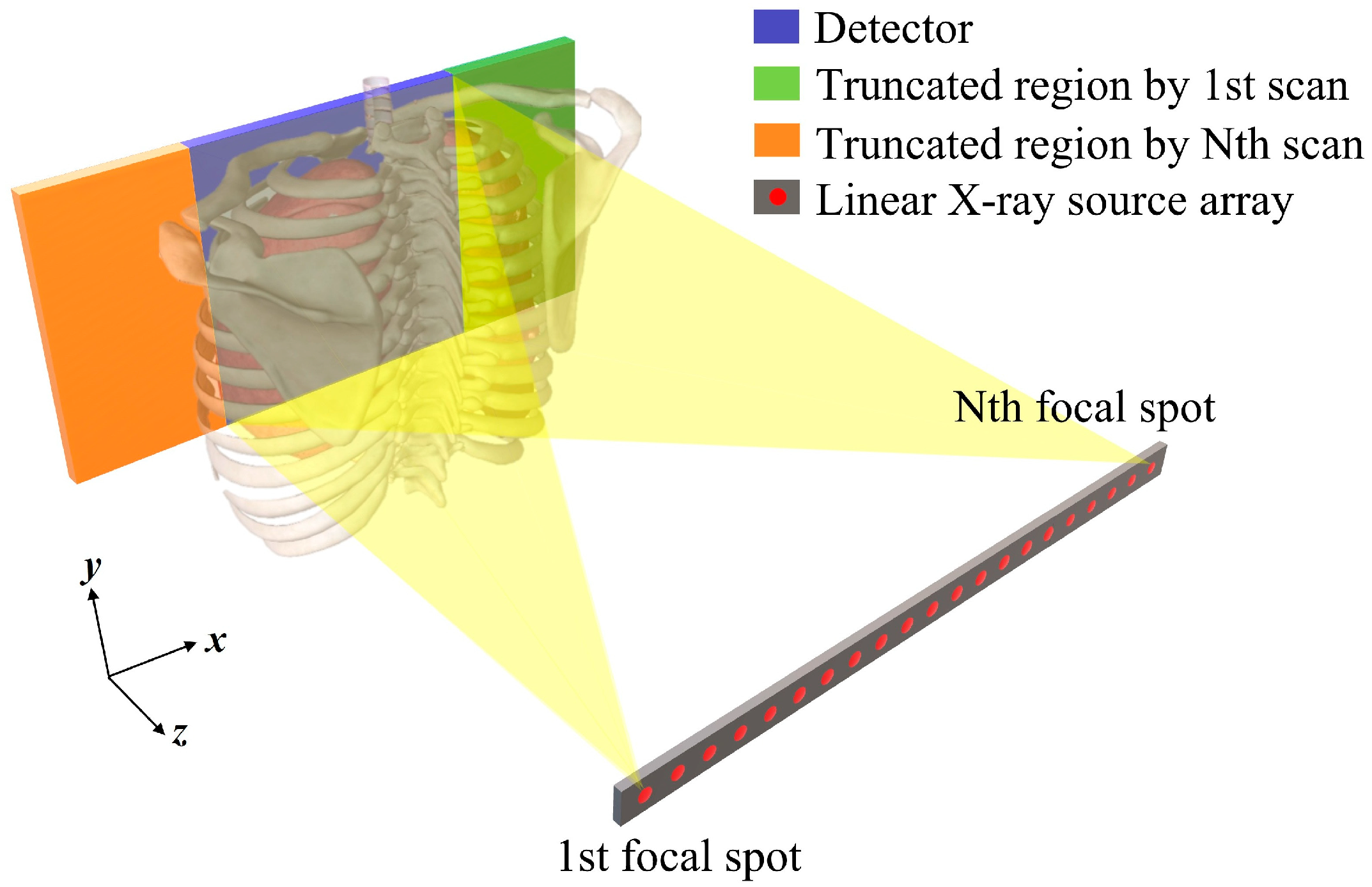 Applsci 15 07699 g001