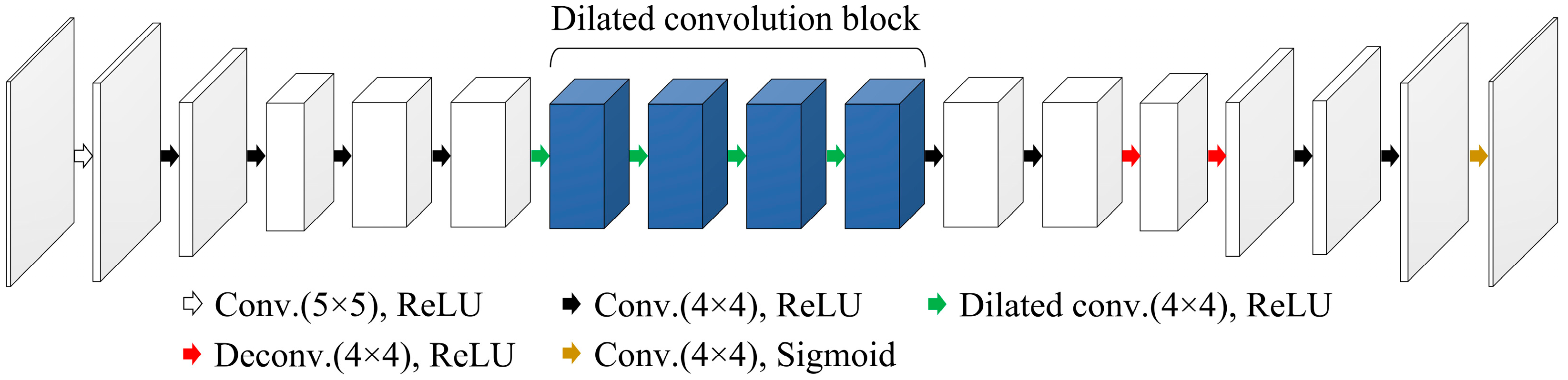 Applsci 15 07699 g003