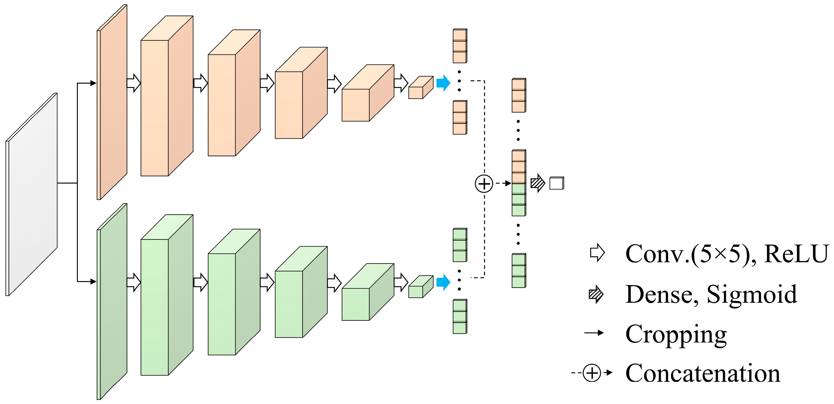 Applsci 15 07699 g004