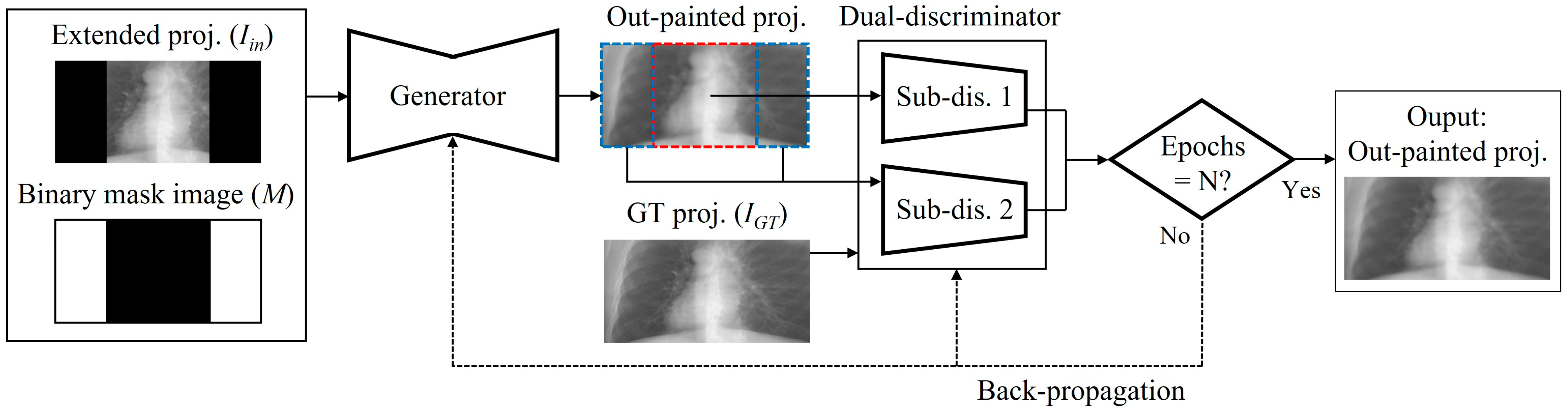 Applsci 15 07699 g005