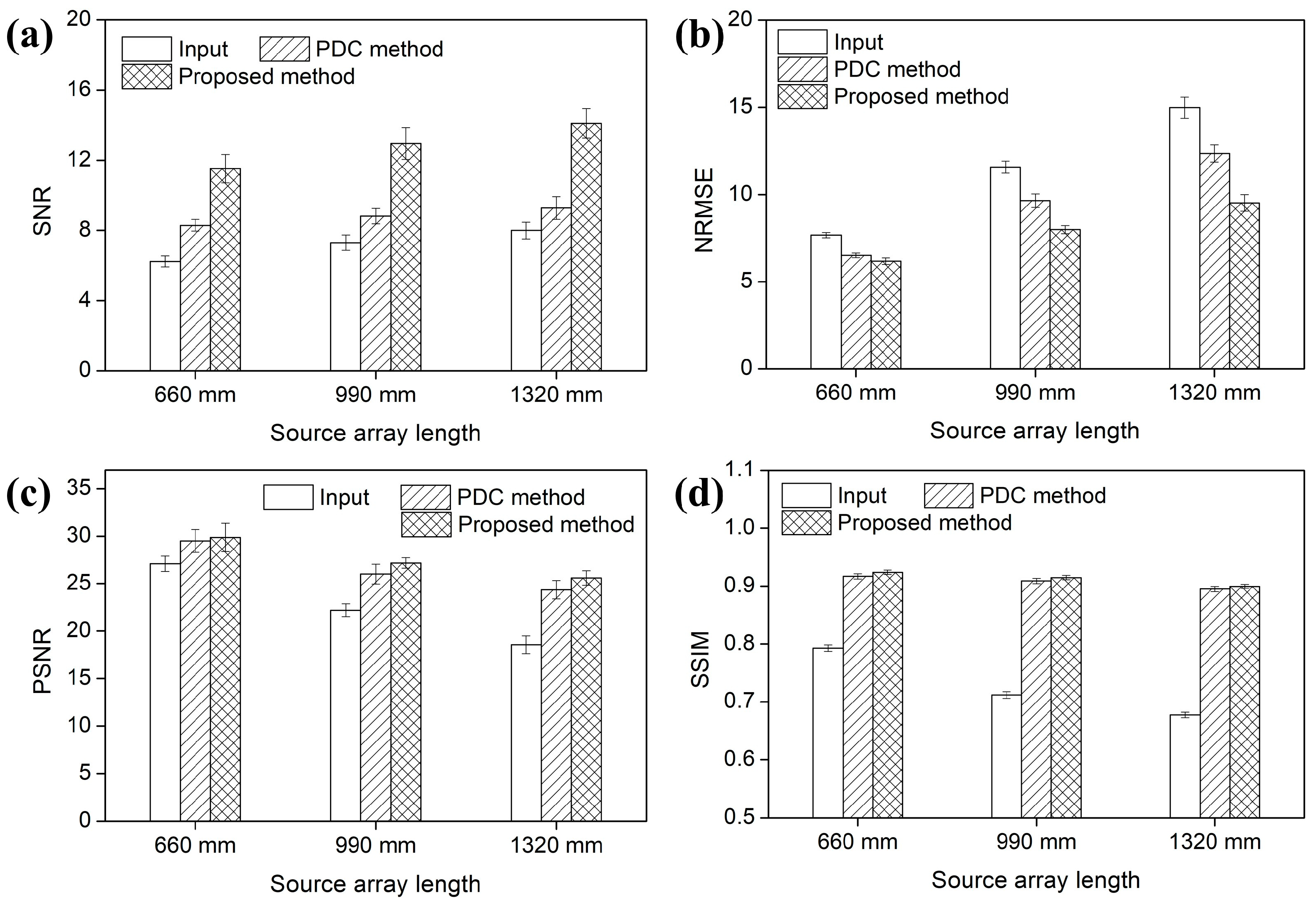 Applsci 15 07699 g009