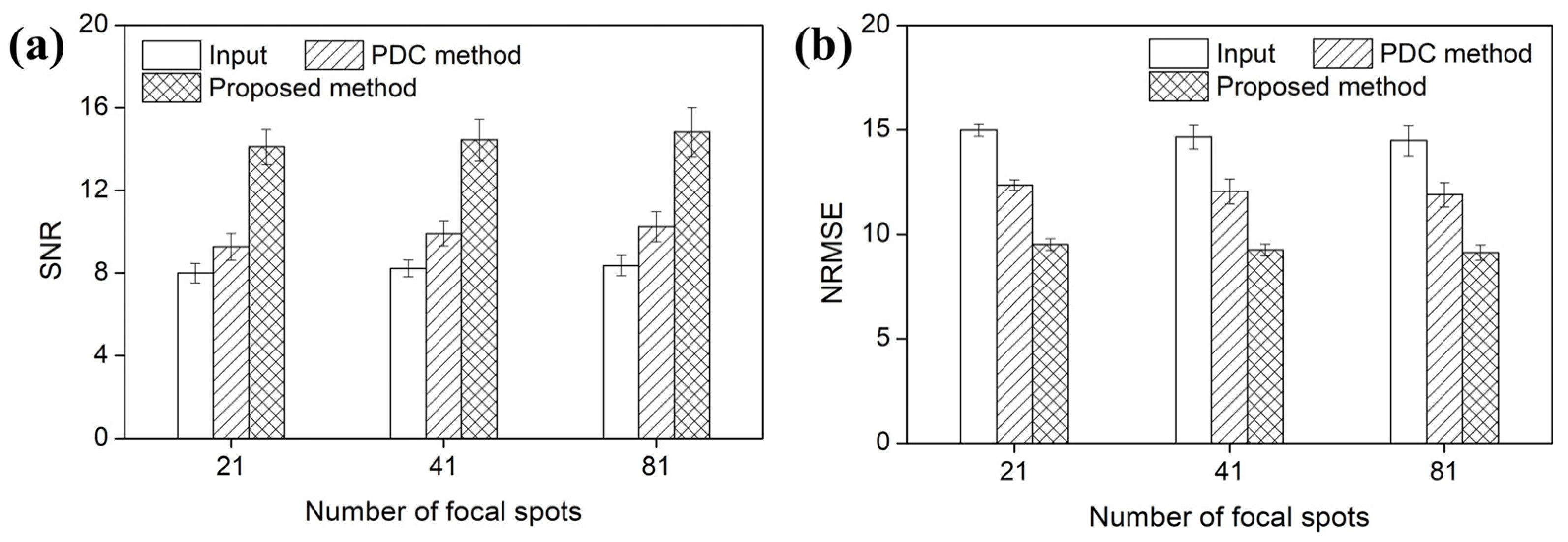 Applsci 15 07699 g013a