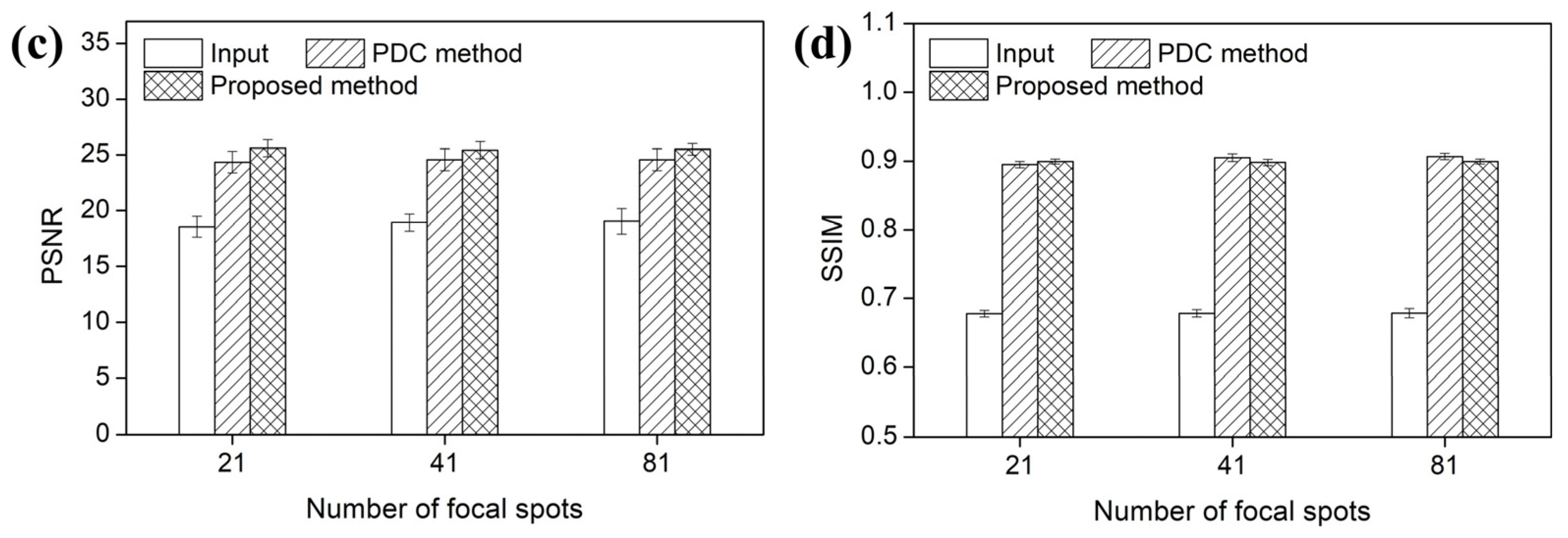 Applsci 15 07699 g013b