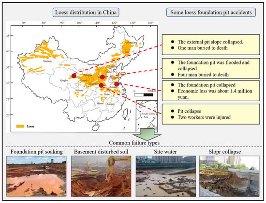 Applsci 15 07710 g001