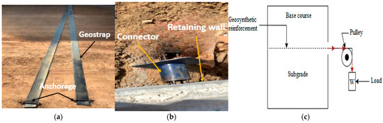 Applsci 15 07715 g002