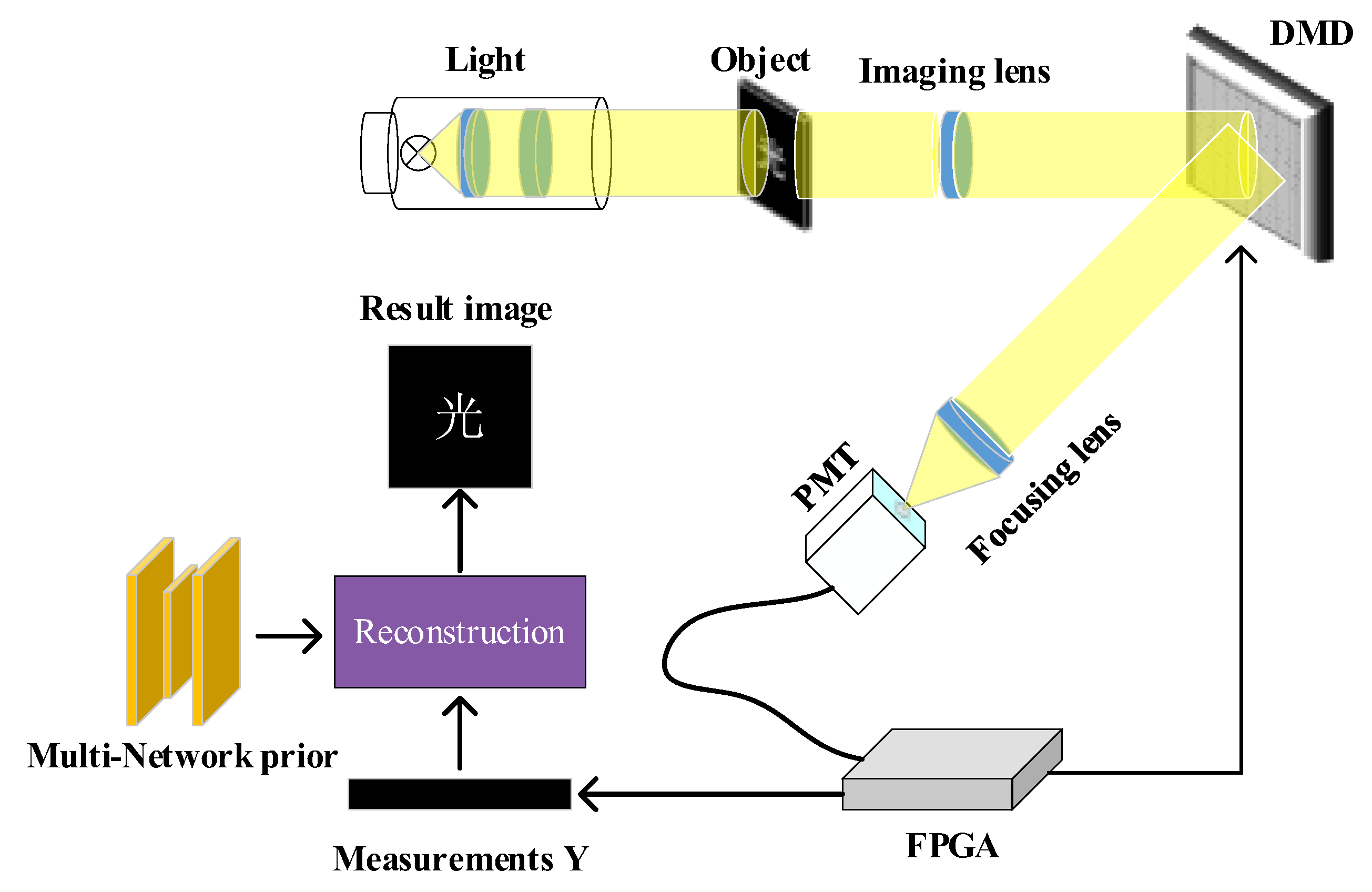 Applsci 15 07717 g001