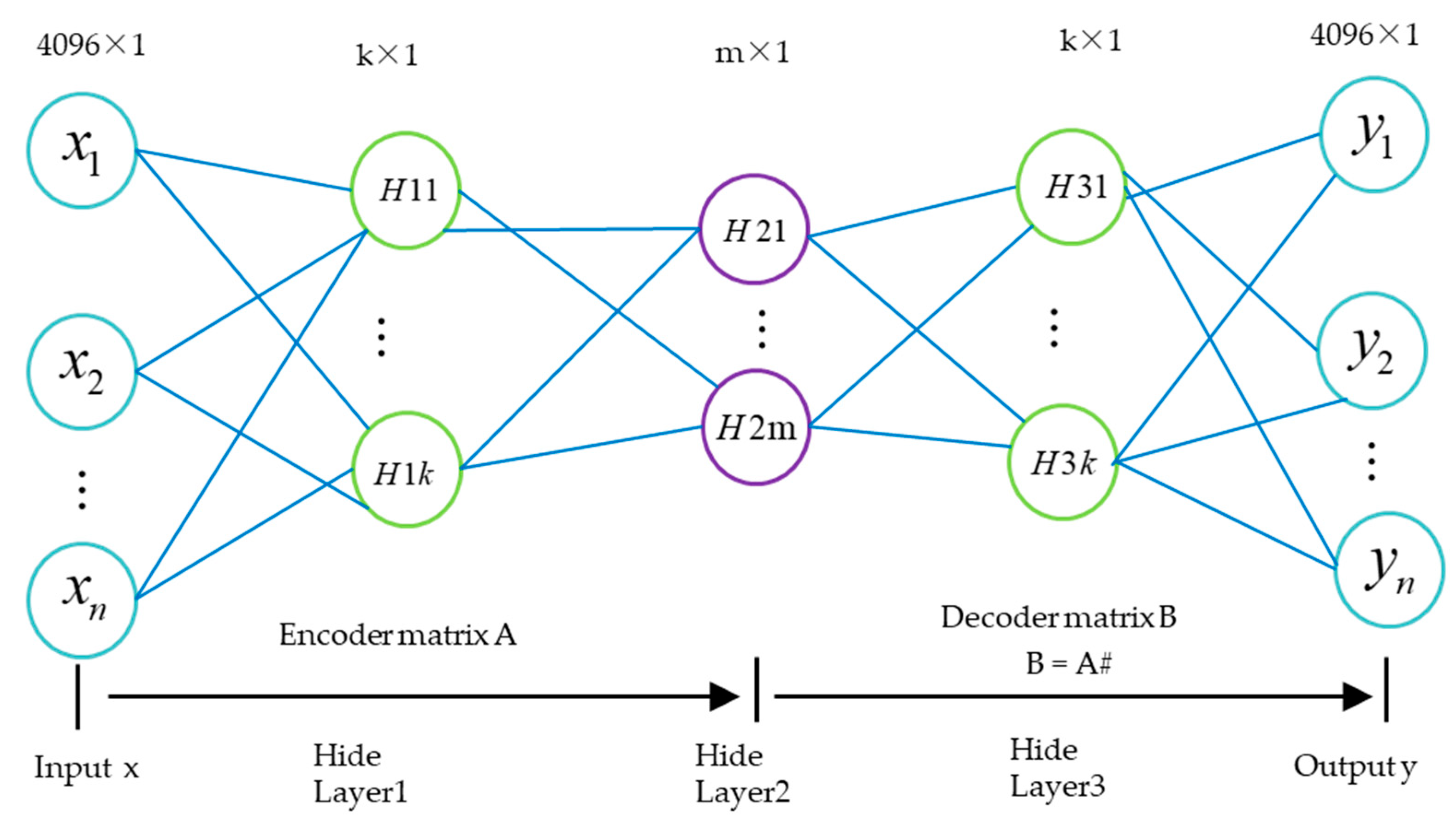 Applsci 15 07717 g002