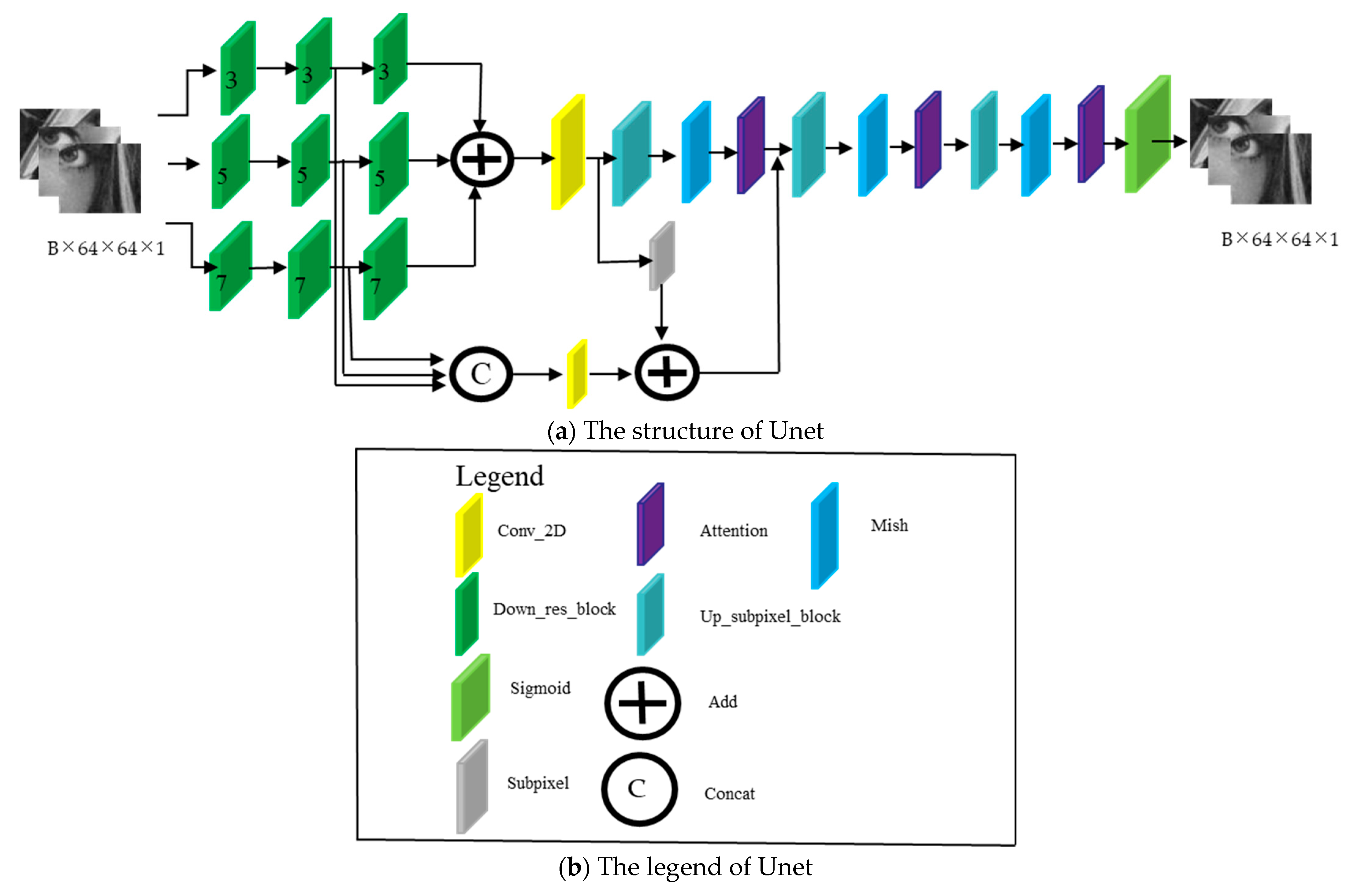 Applsci 15 07717 g003