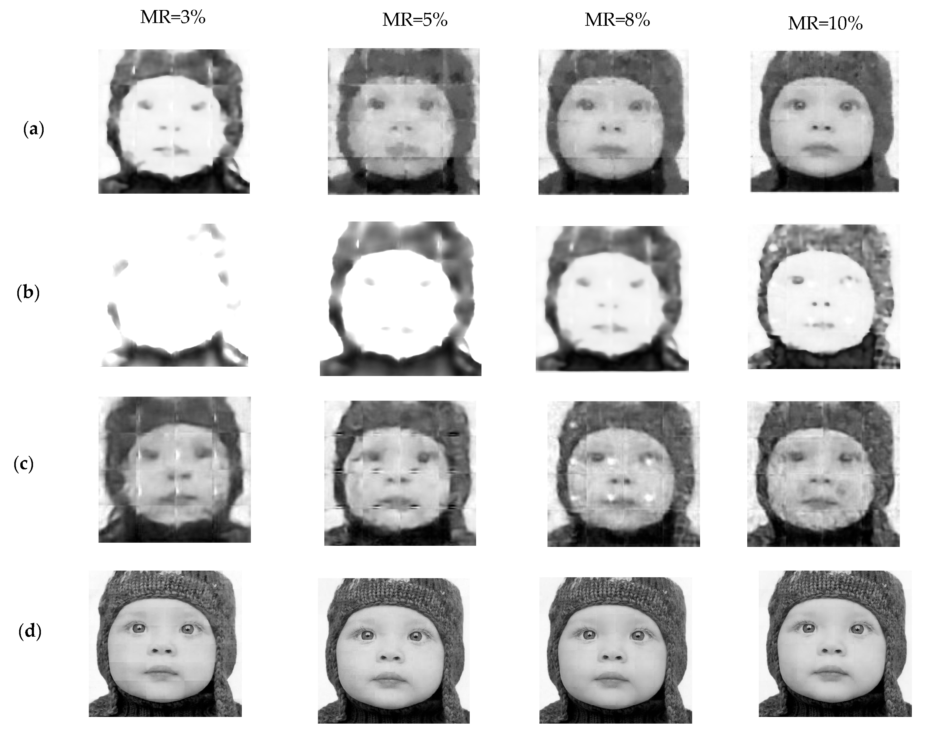 Applsci 15 07717 g008