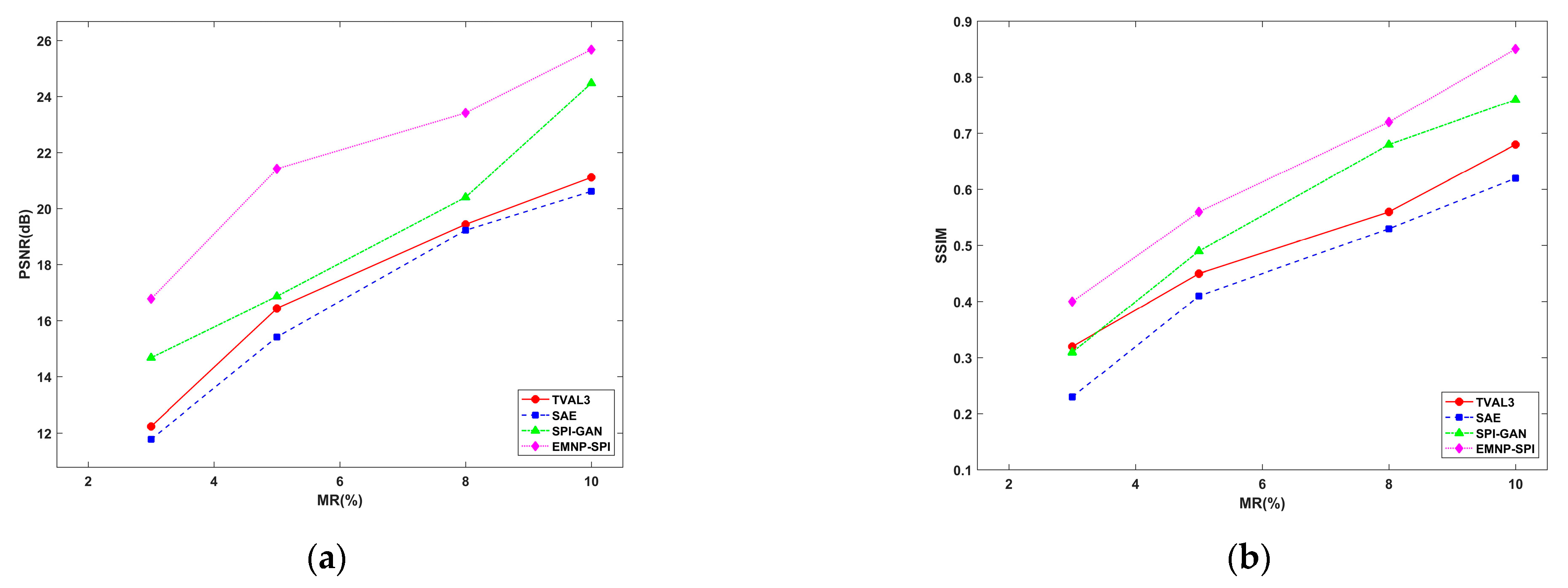 Applsci 15 07717 g009