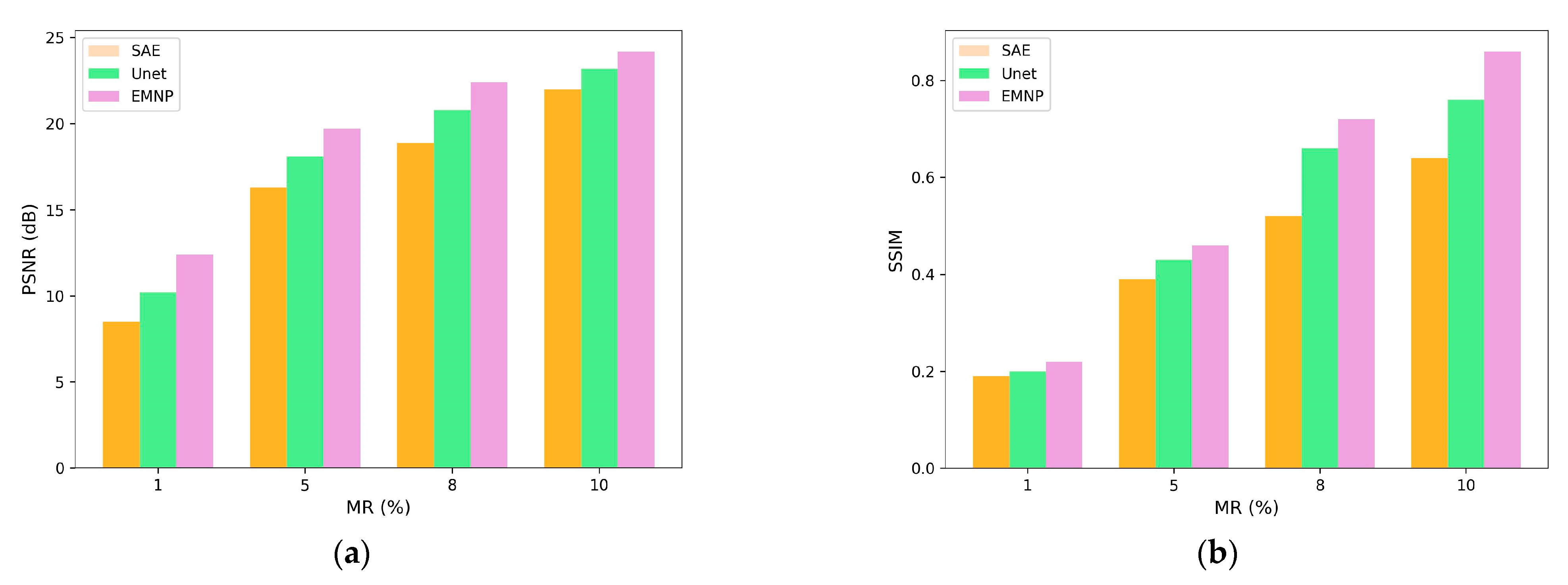 Applsci 15 07717 g010