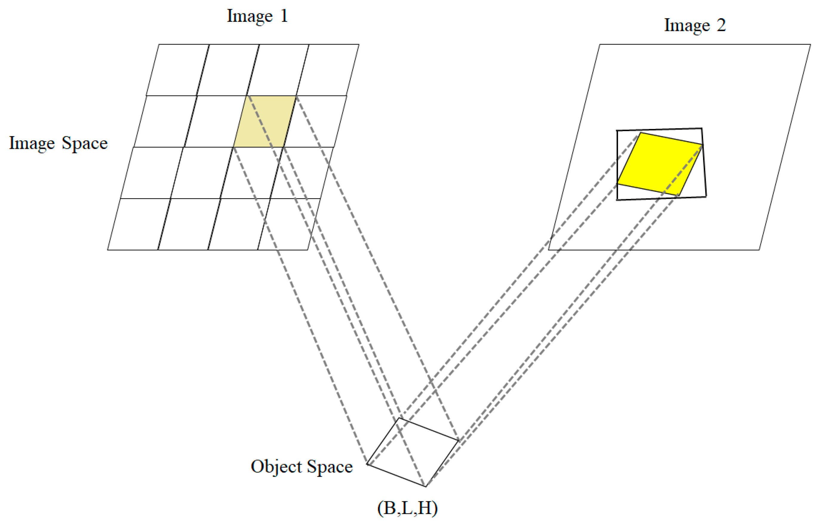 Applsci 15 07721 g004