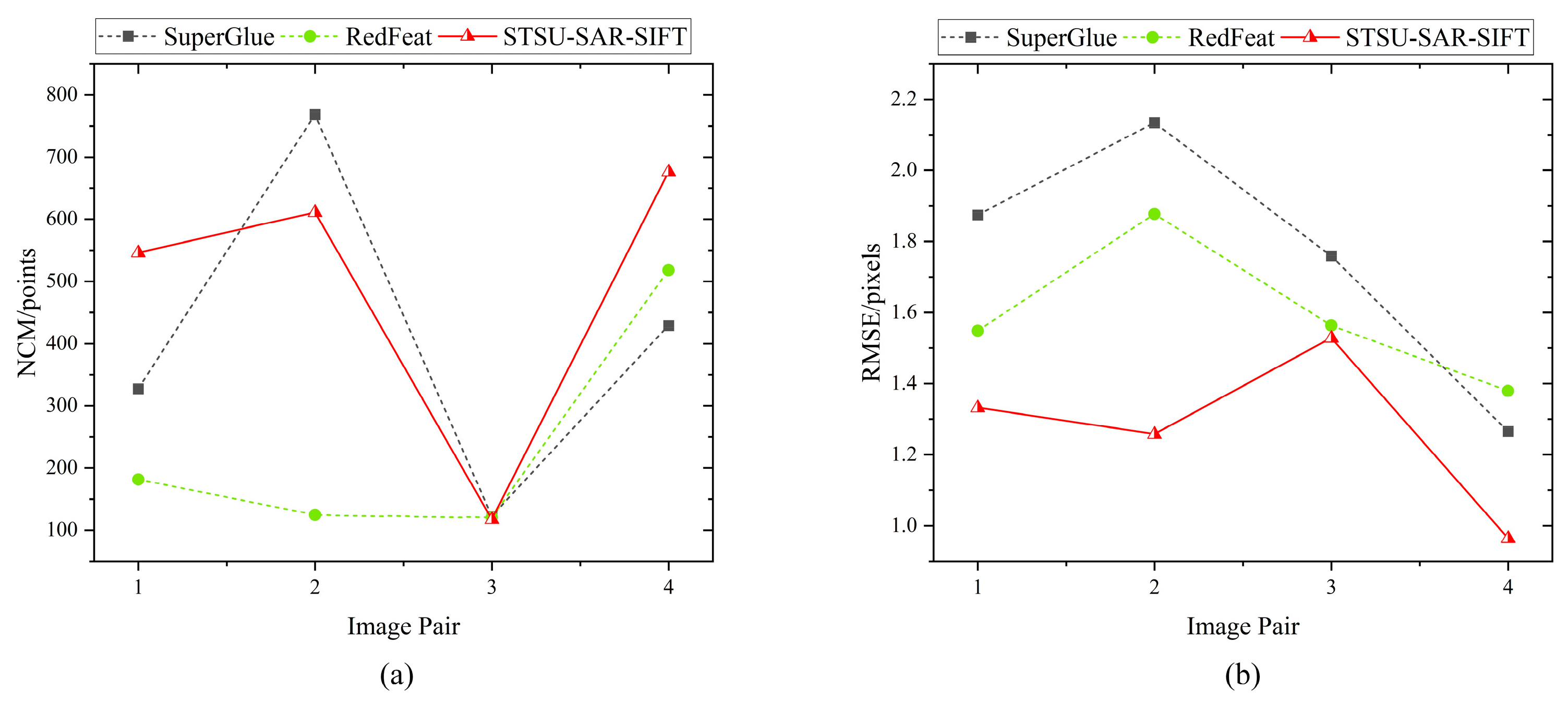 Applsci 15 07721 g012