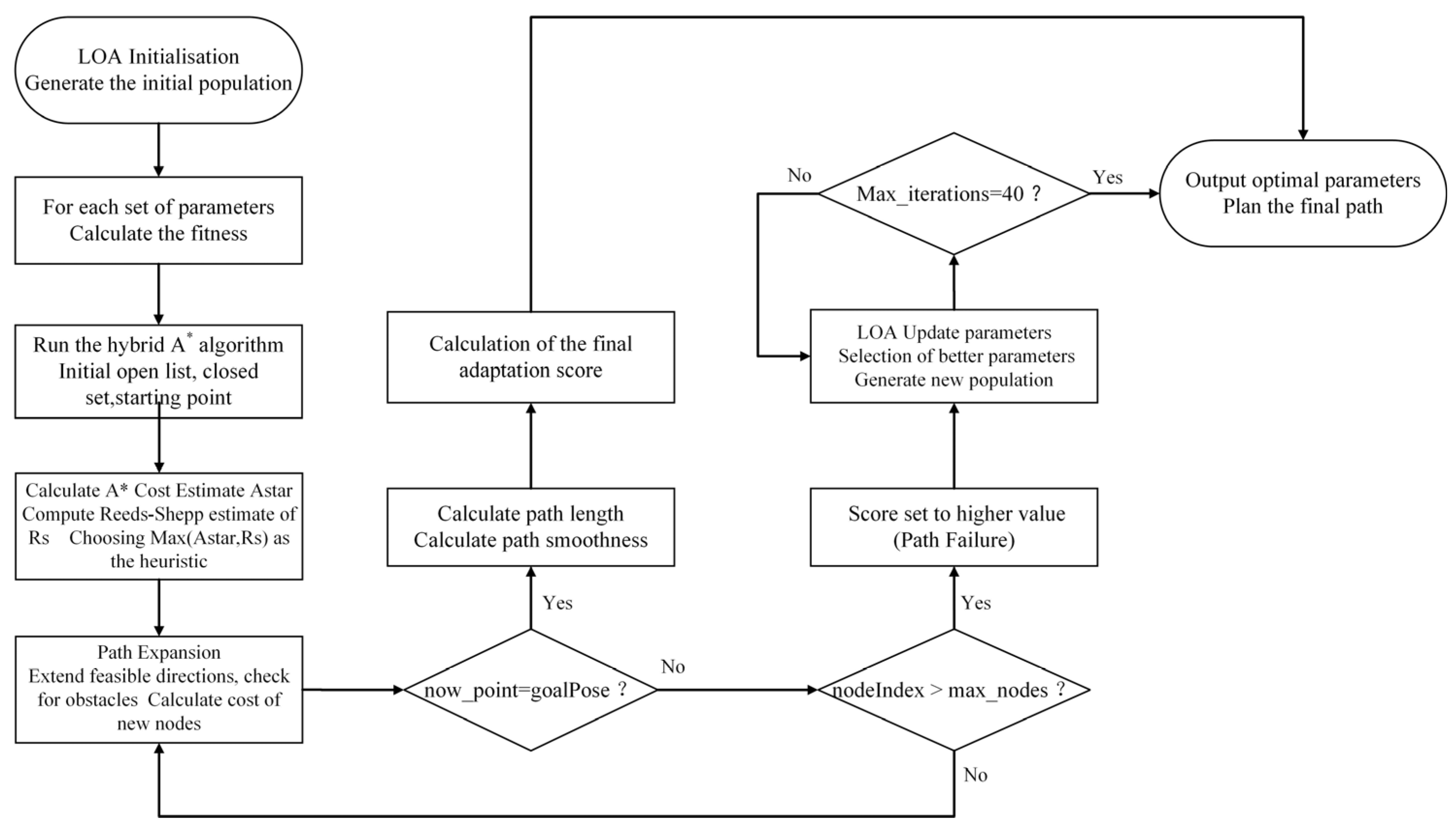 Applsci 15 07734 g001