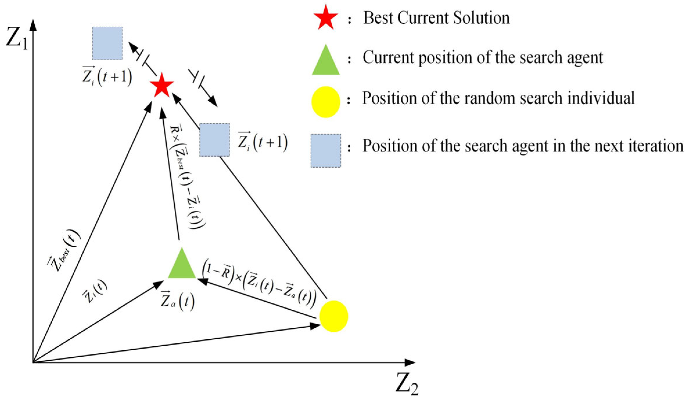 Applsci 15 07734 g003