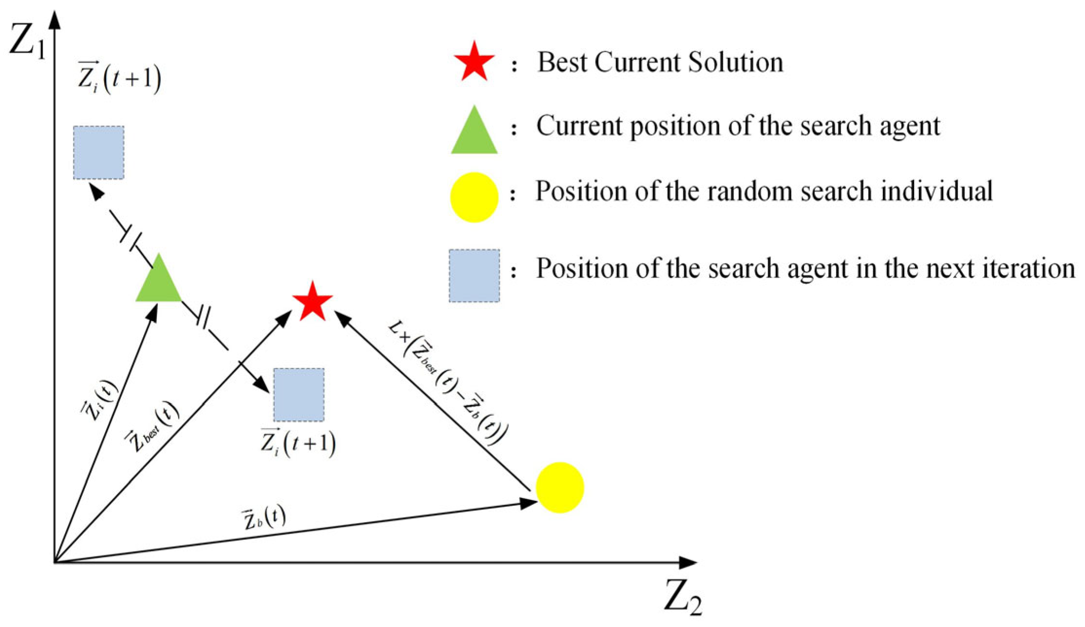 Applsci 15 07734 g004