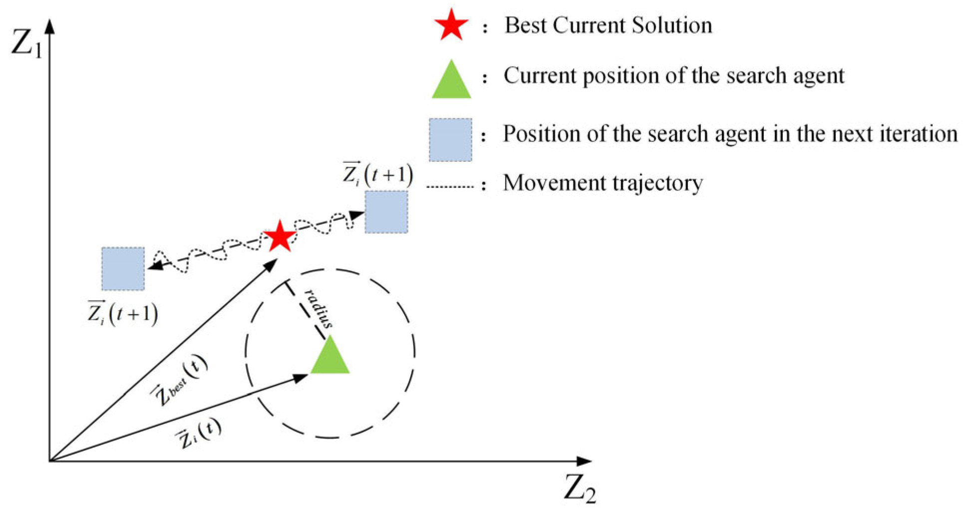 Applsci 15 07734 g005