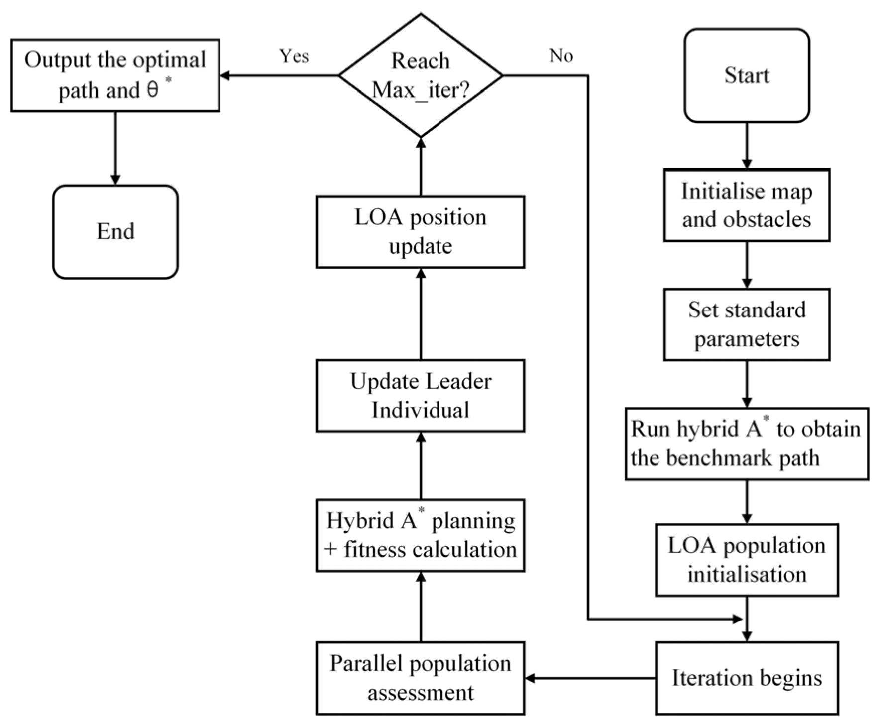 Applsci 15 07734 g009