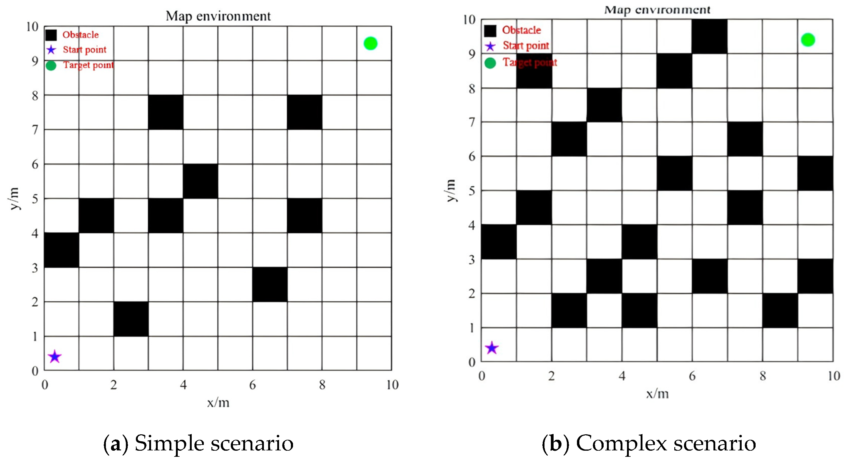 Applsci 15 07734 g010
