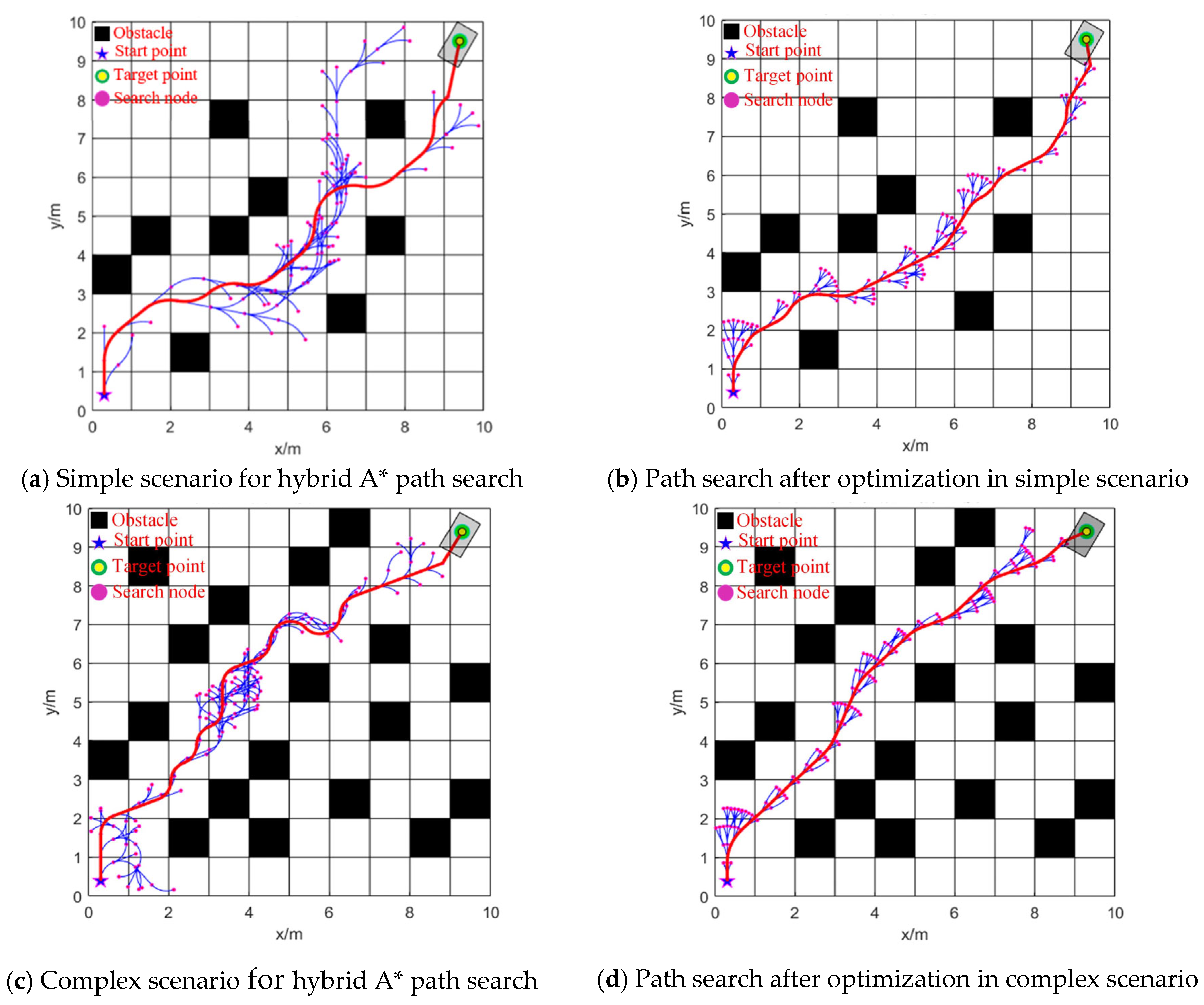 Applsci 15 07734 g014