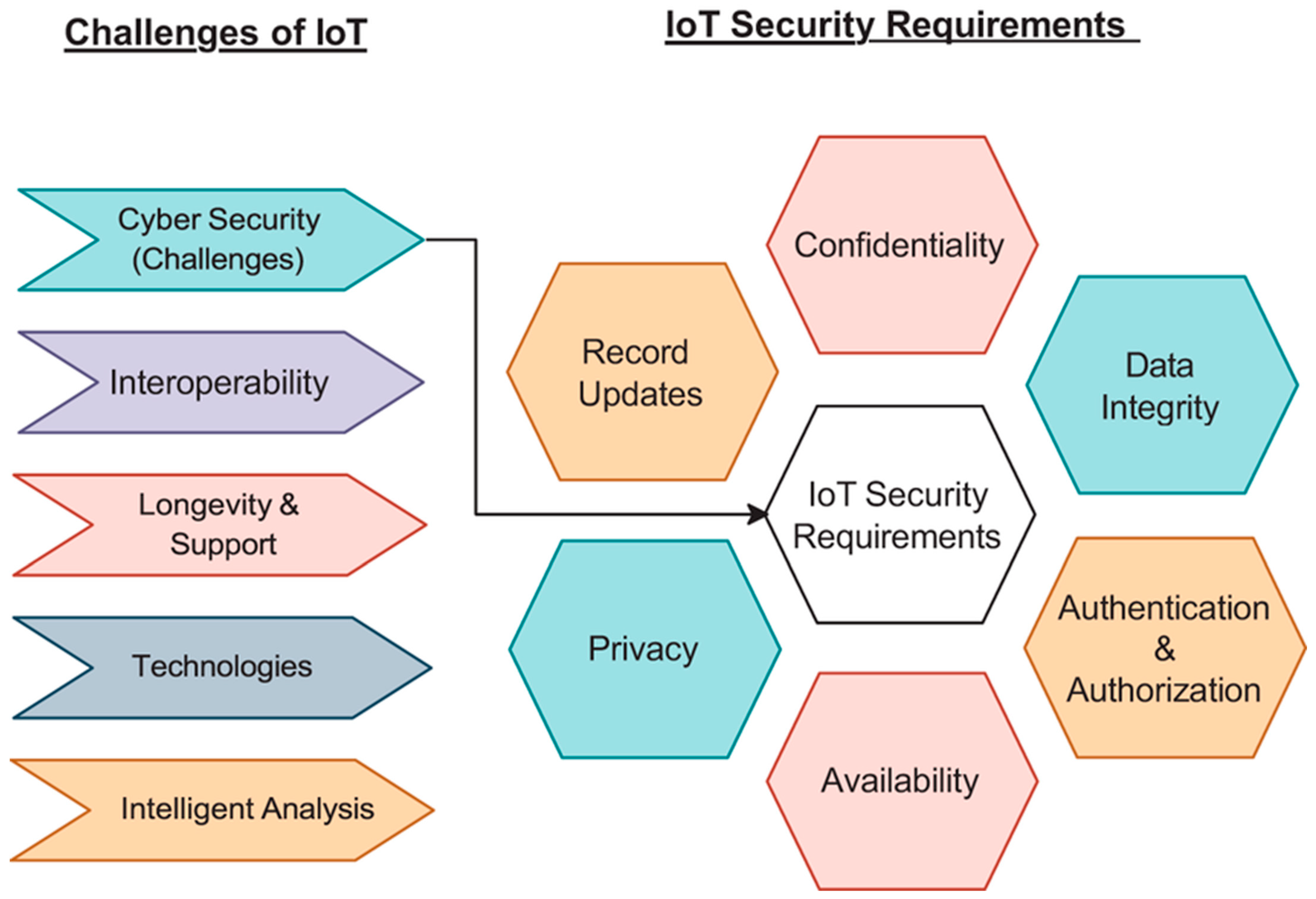Applsci 15 07740 g001