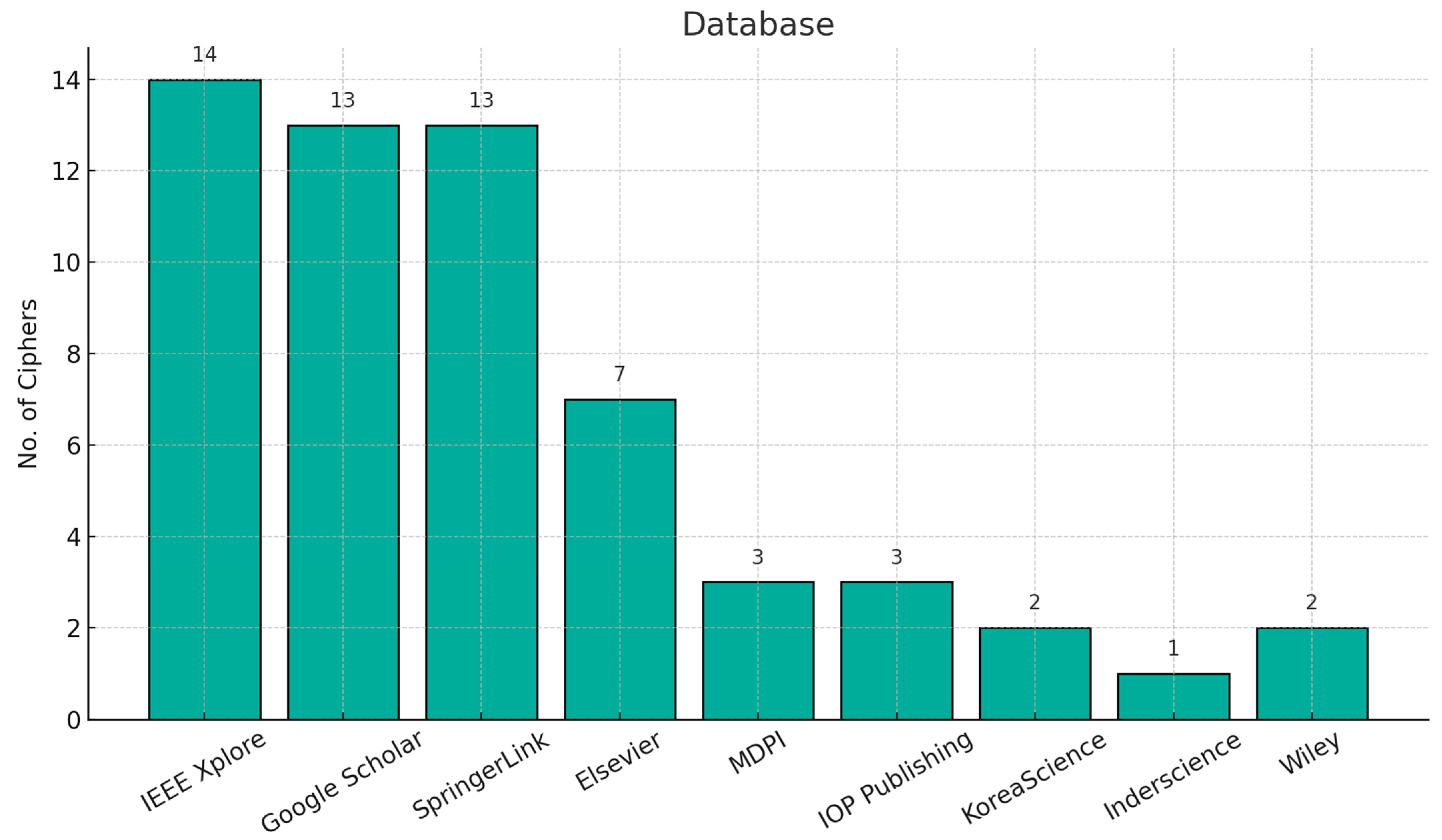 Applsci 15 07740 g002