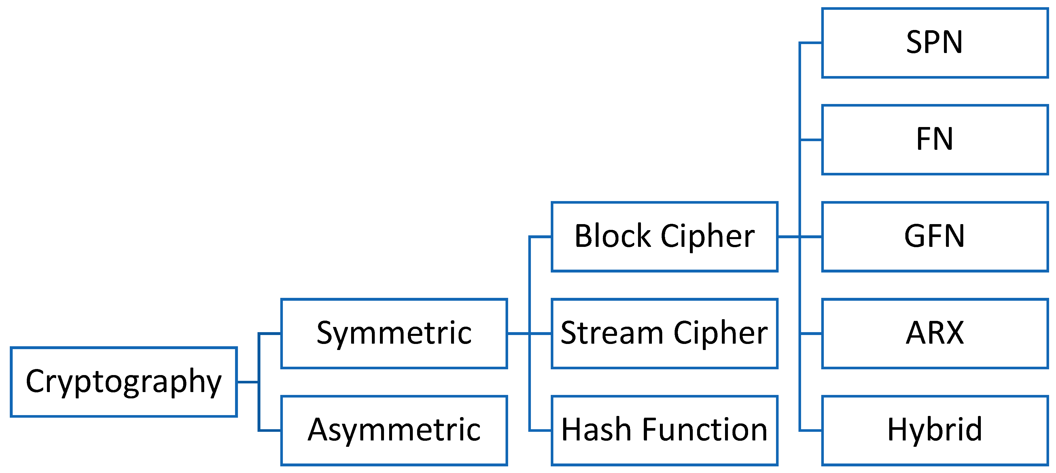 Applsci 15 07740 g003