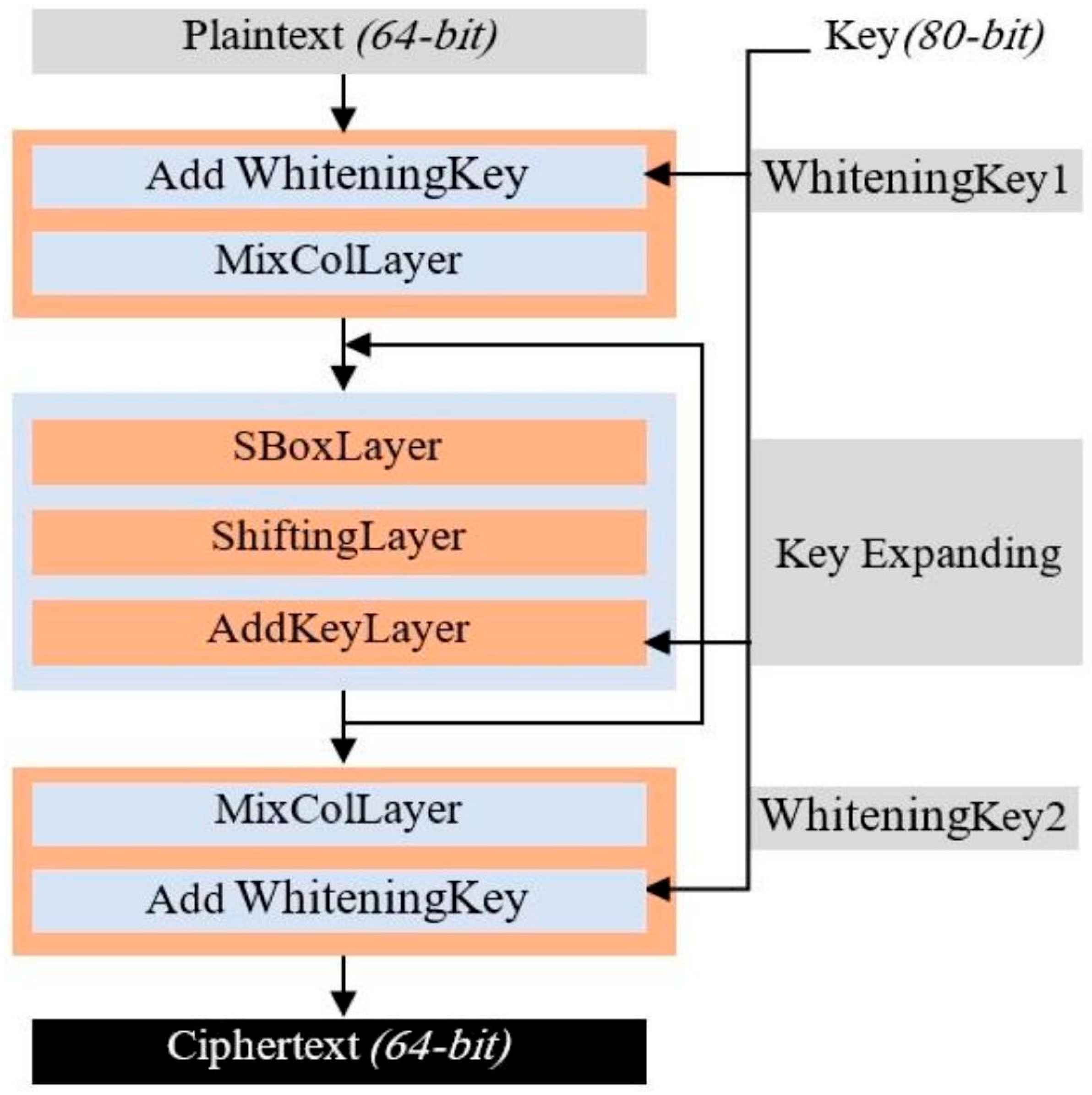 Applsci 15 07740 g004