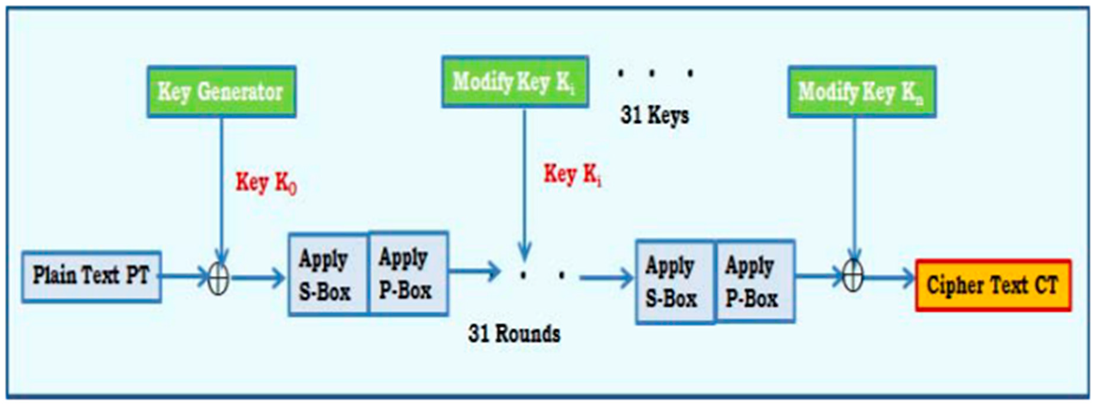 Applsci 15 07740 g006