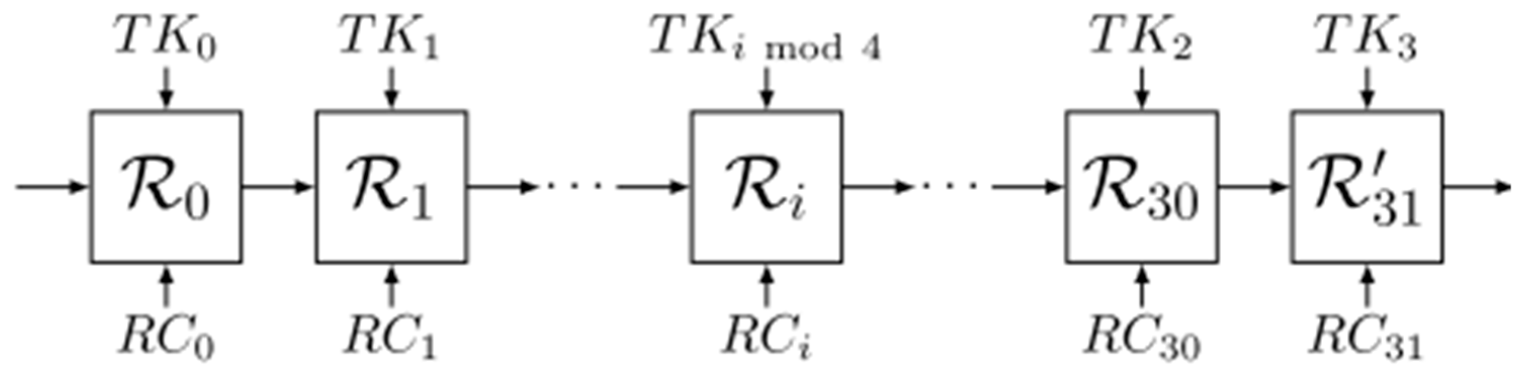 Applsci 15 07740 g007