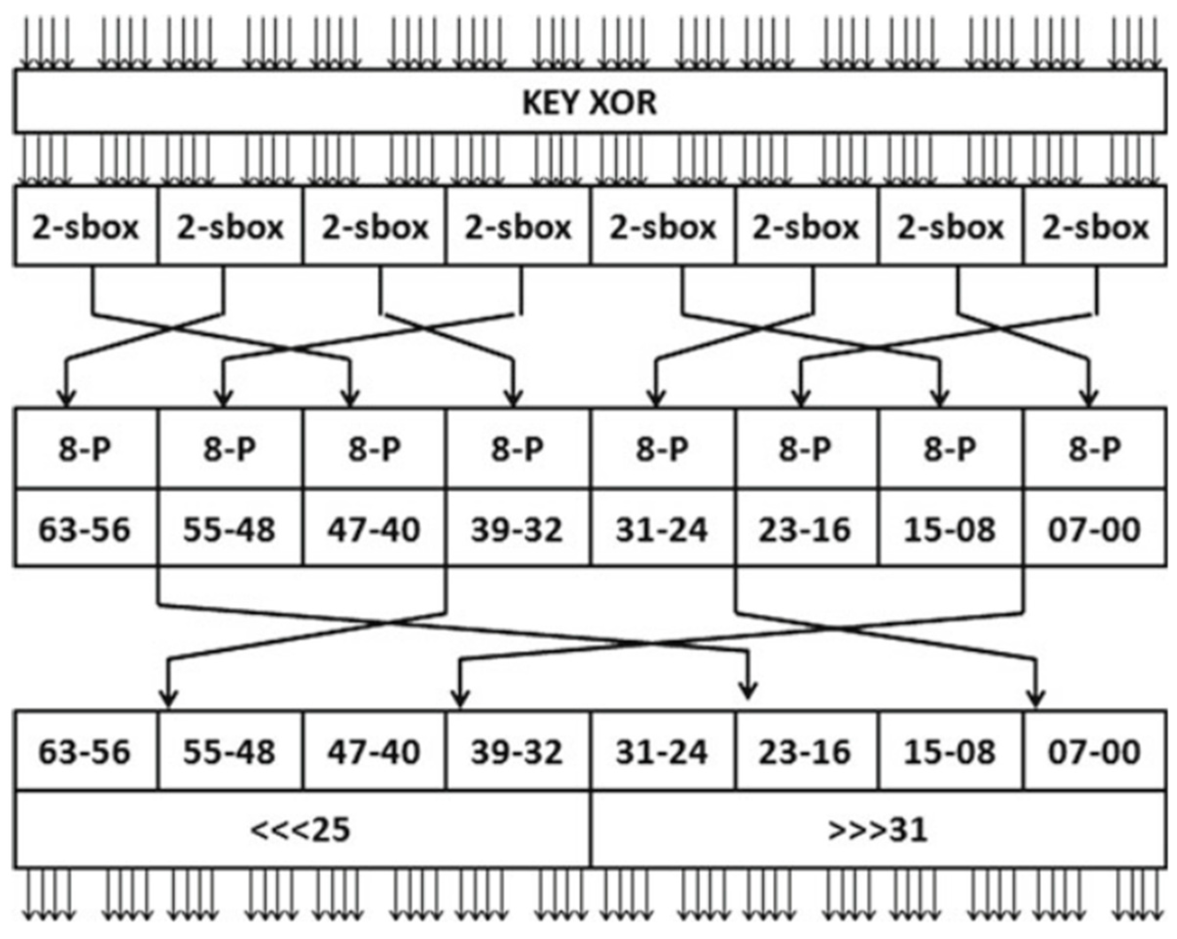 Applsci 15 07740 g008
