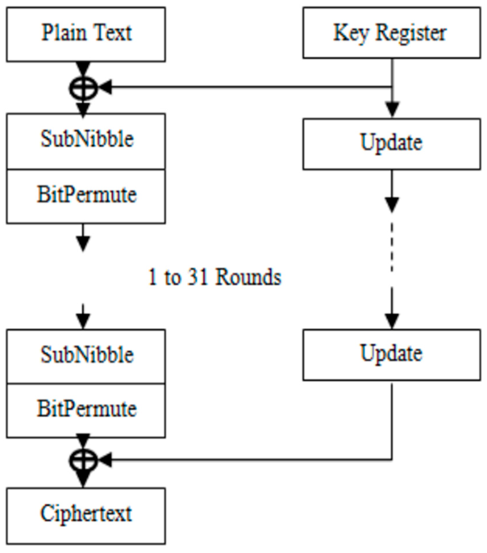 Applsci 15 07740 g011