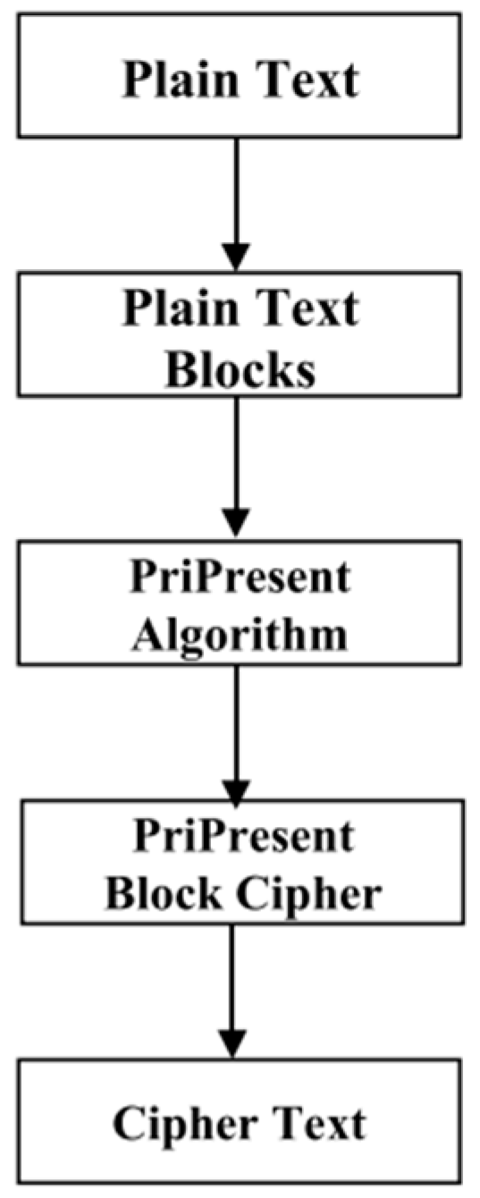 Applsci 15 07740 g013