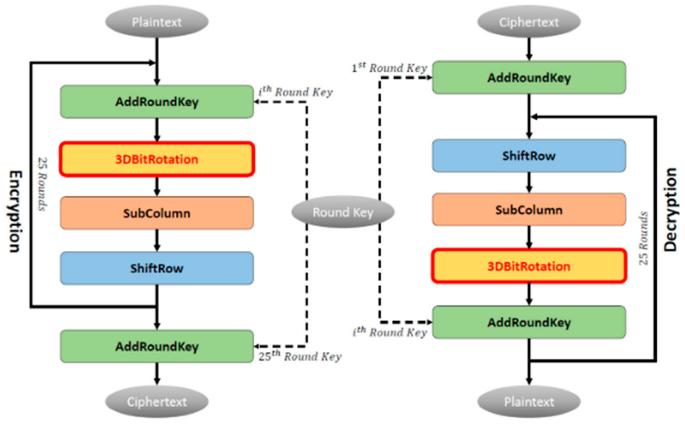 Applsci 15 07740 g014
