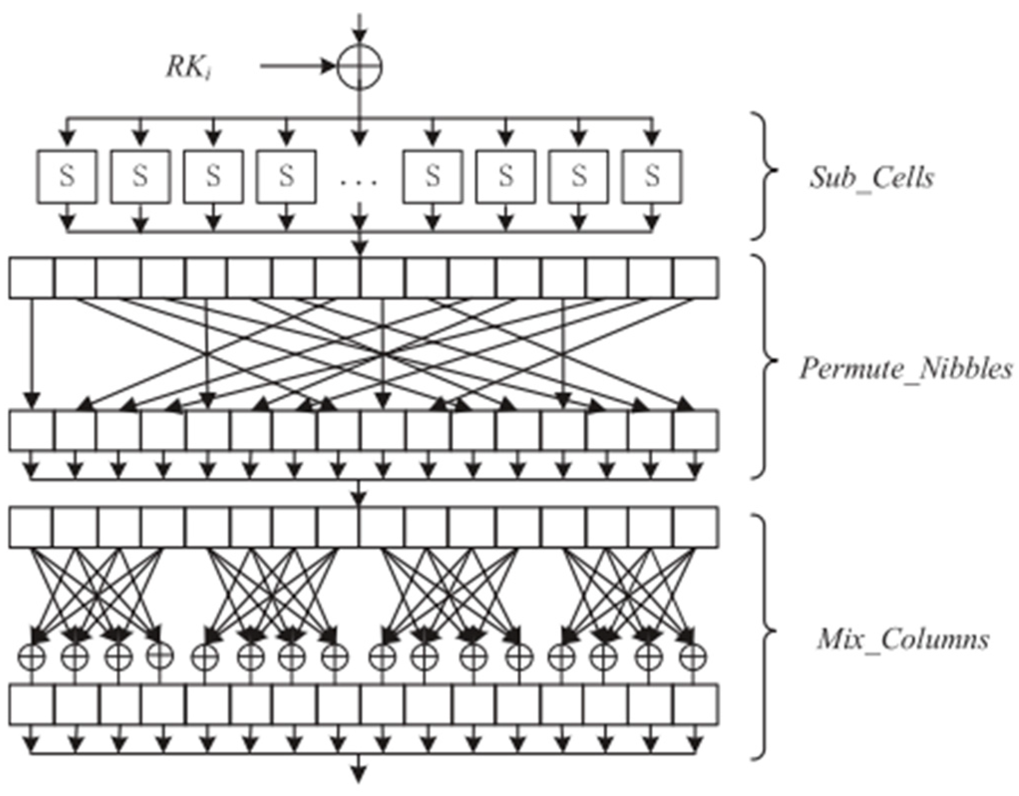 Applsci 15 07740 g018