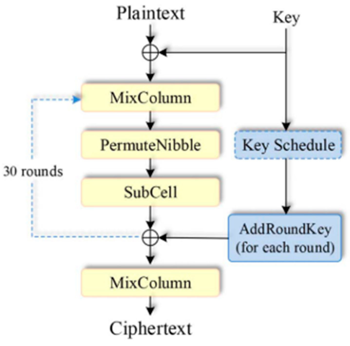 Applsci 15 07740 g019