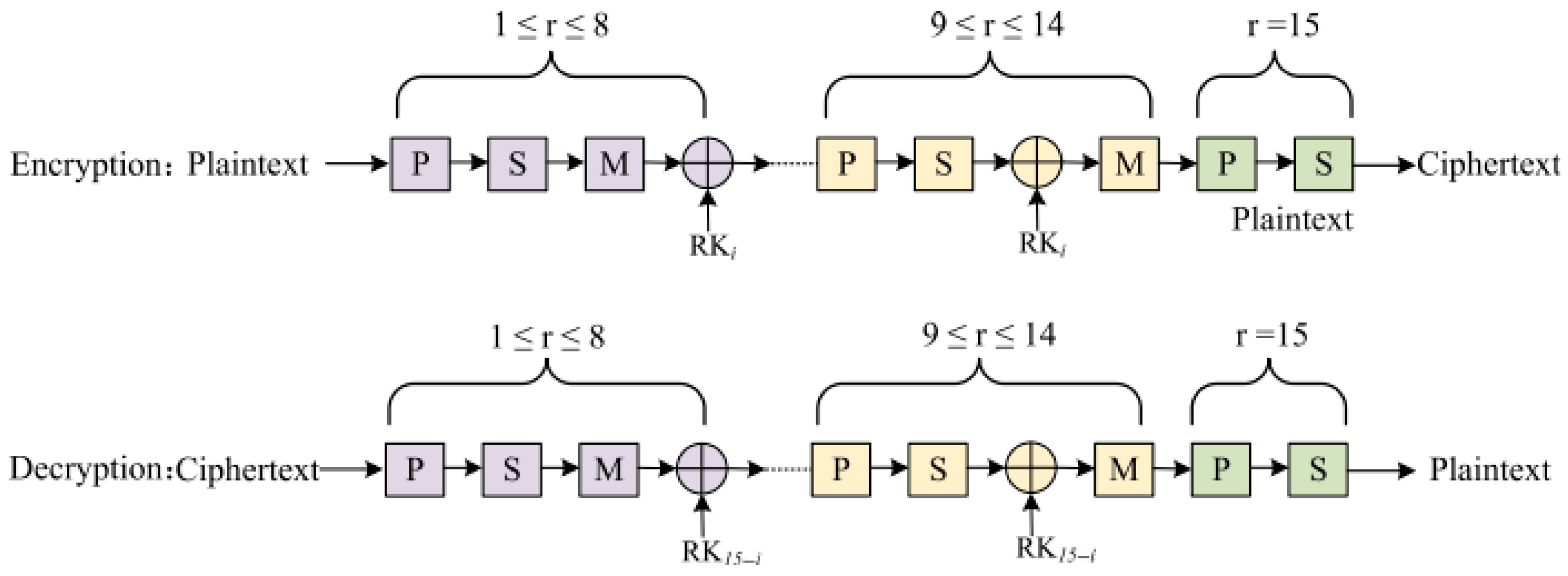 Applsci 15 07740 g021