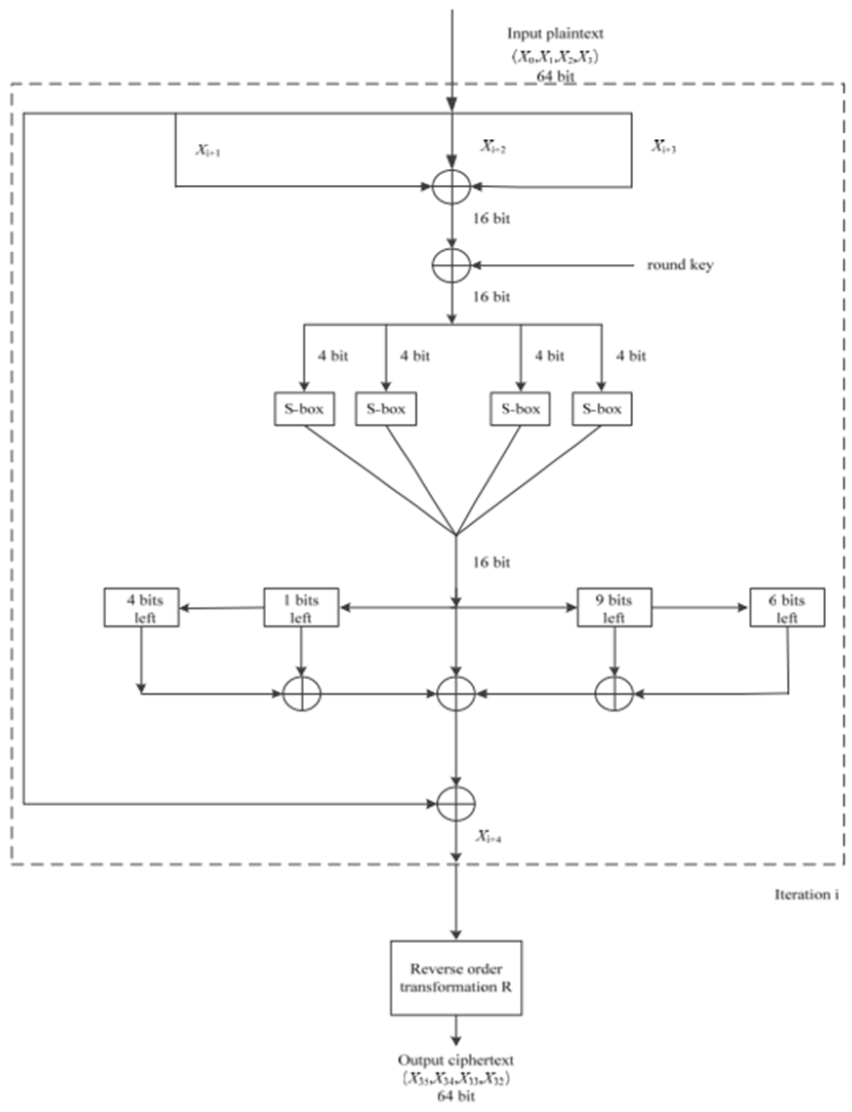 Applsci 15 07740 g030