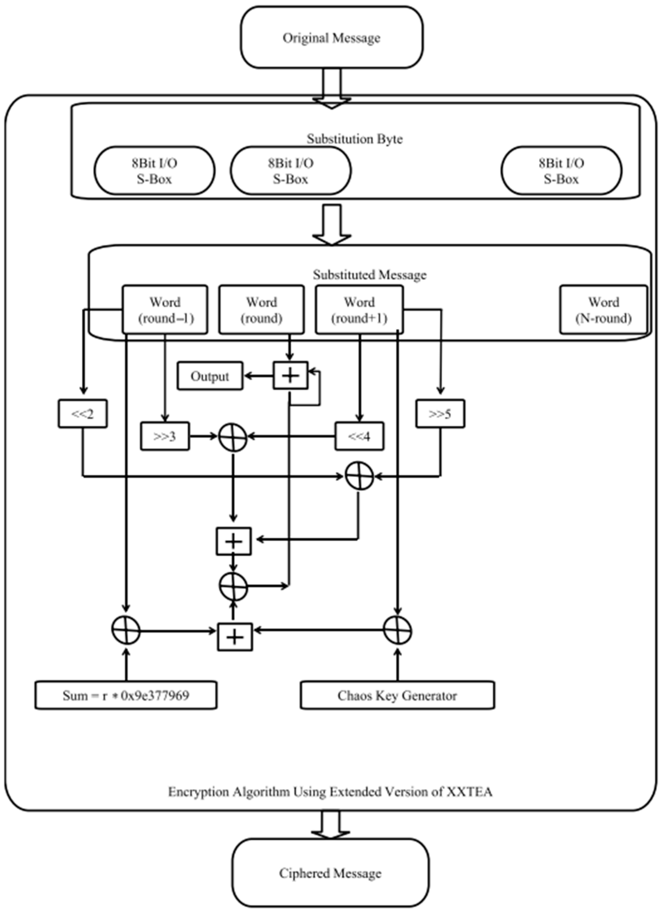Applsci 15 07740 g031