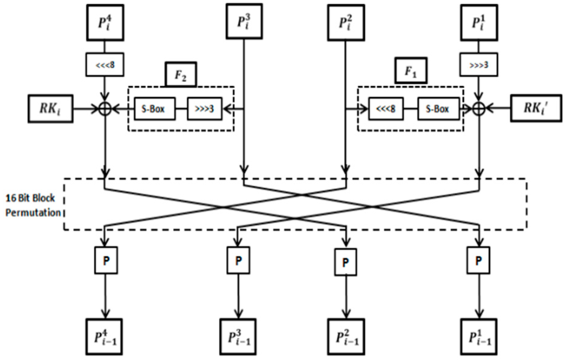 Applsci 15 07740 g033