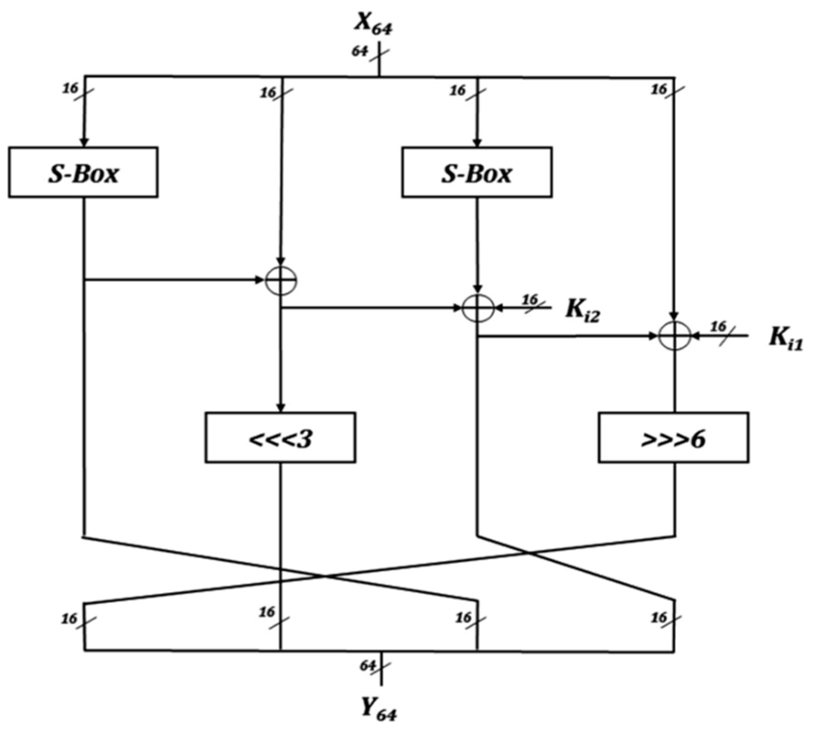 Applsci 15 07740 g034