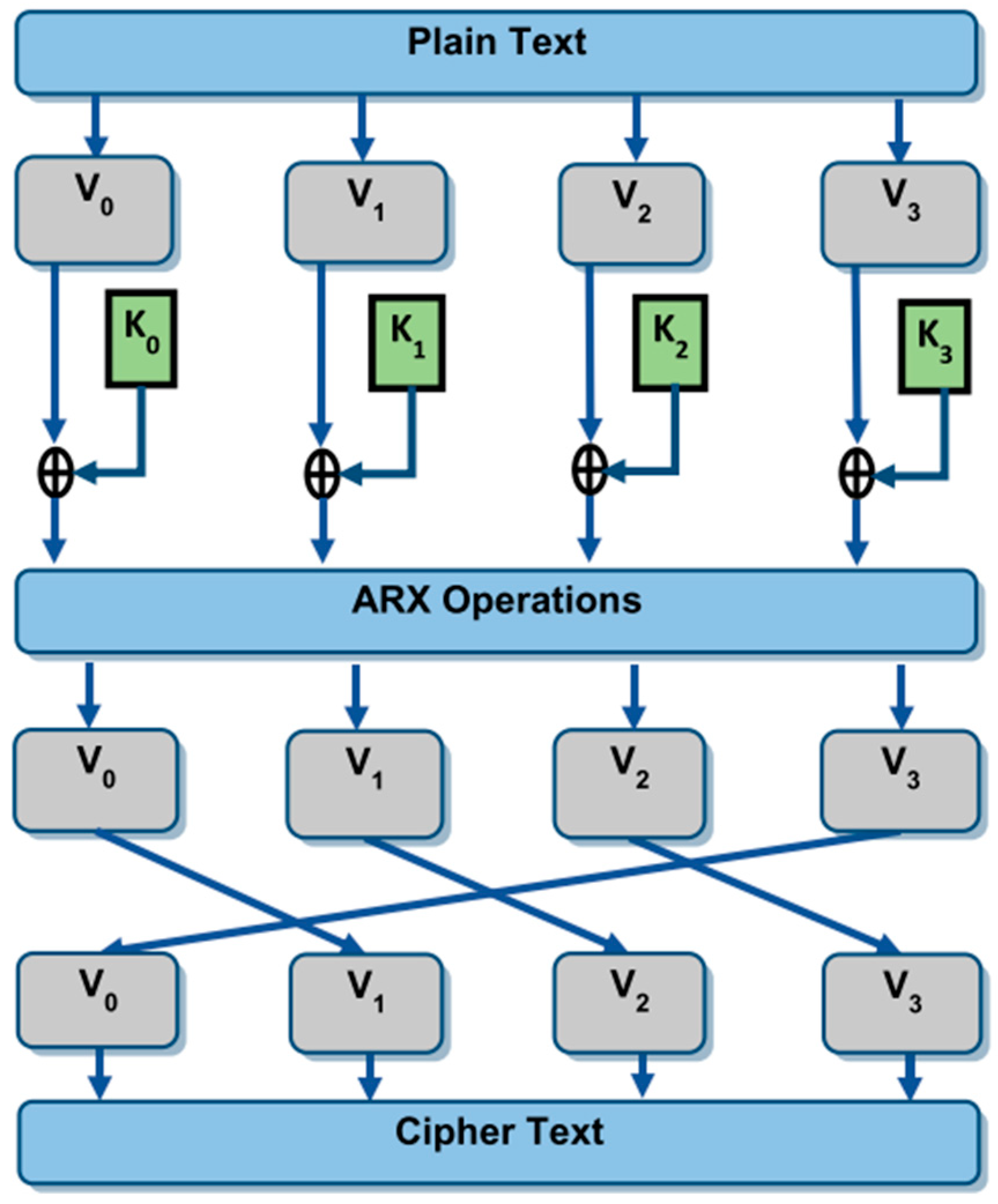 Applsci 15 07740 g038