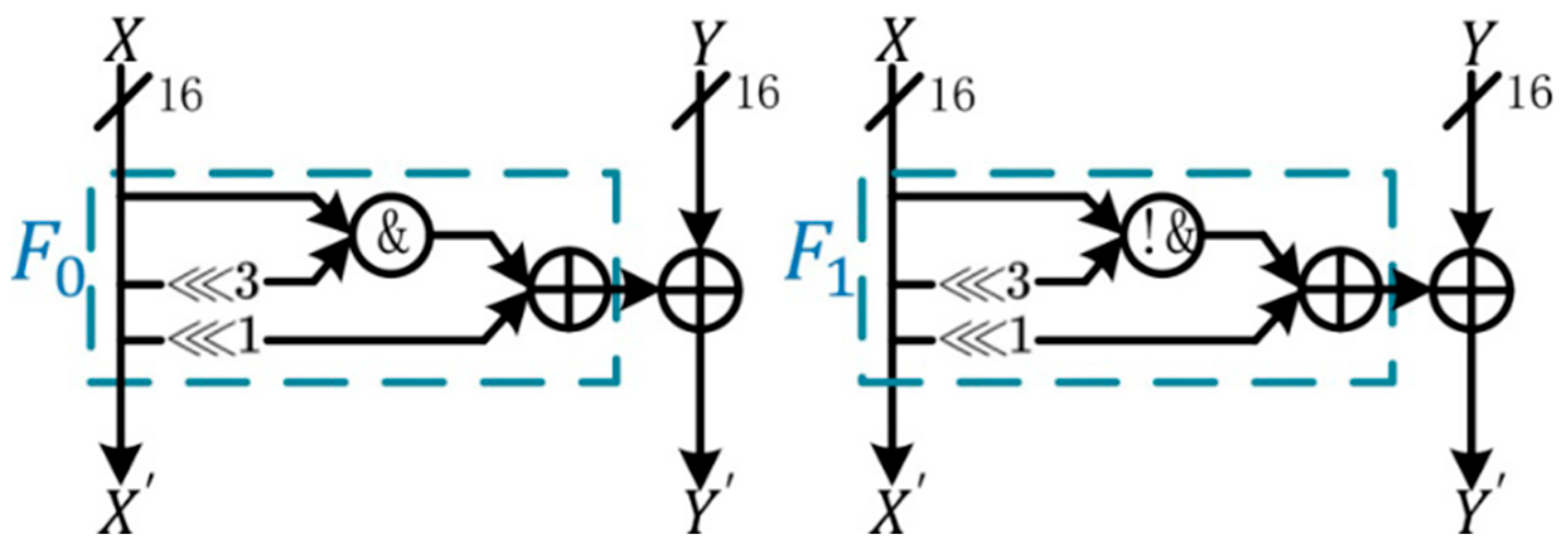 Applsci 15 07740 g040