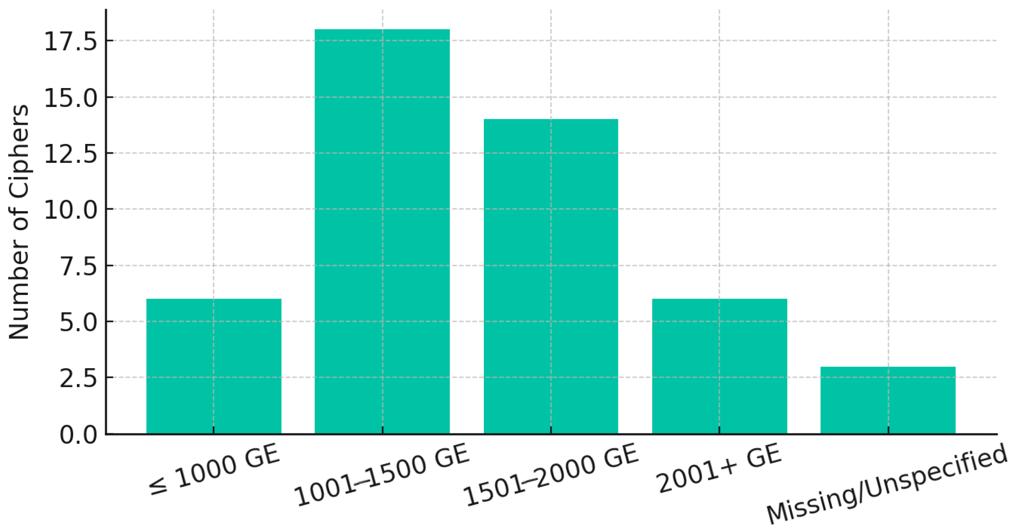 Applsci 15 07740 g046