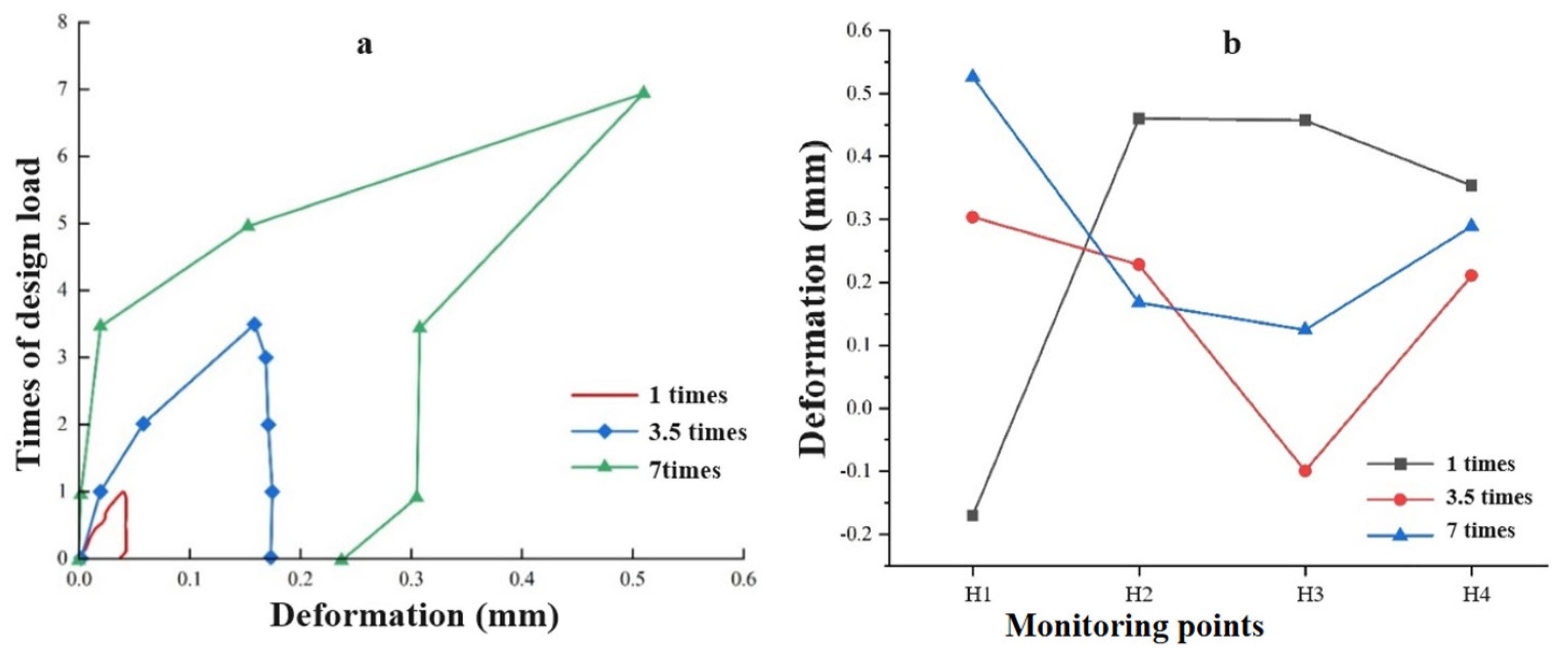 Applsci 15 07743 g011