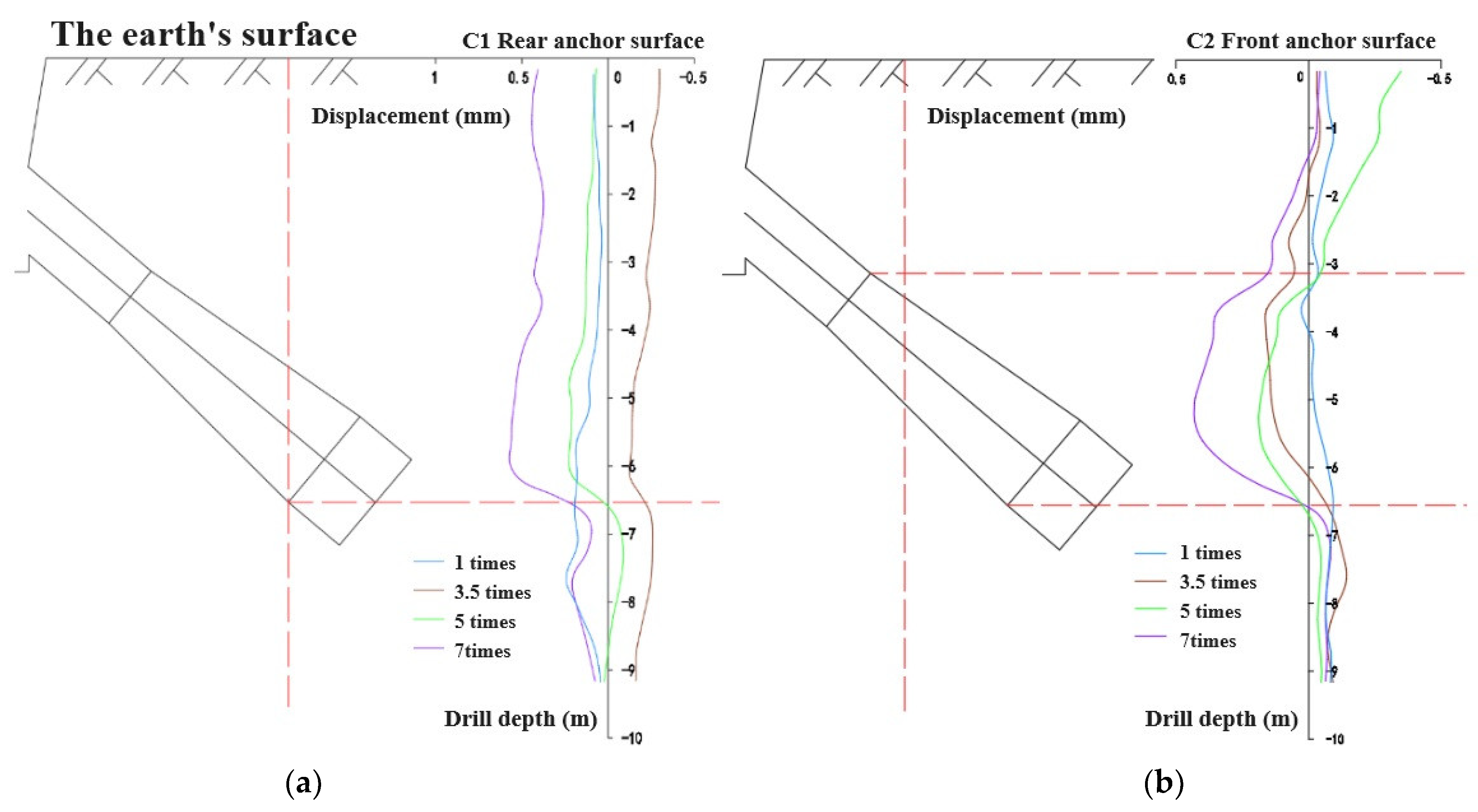Applsci 15 07743 g012