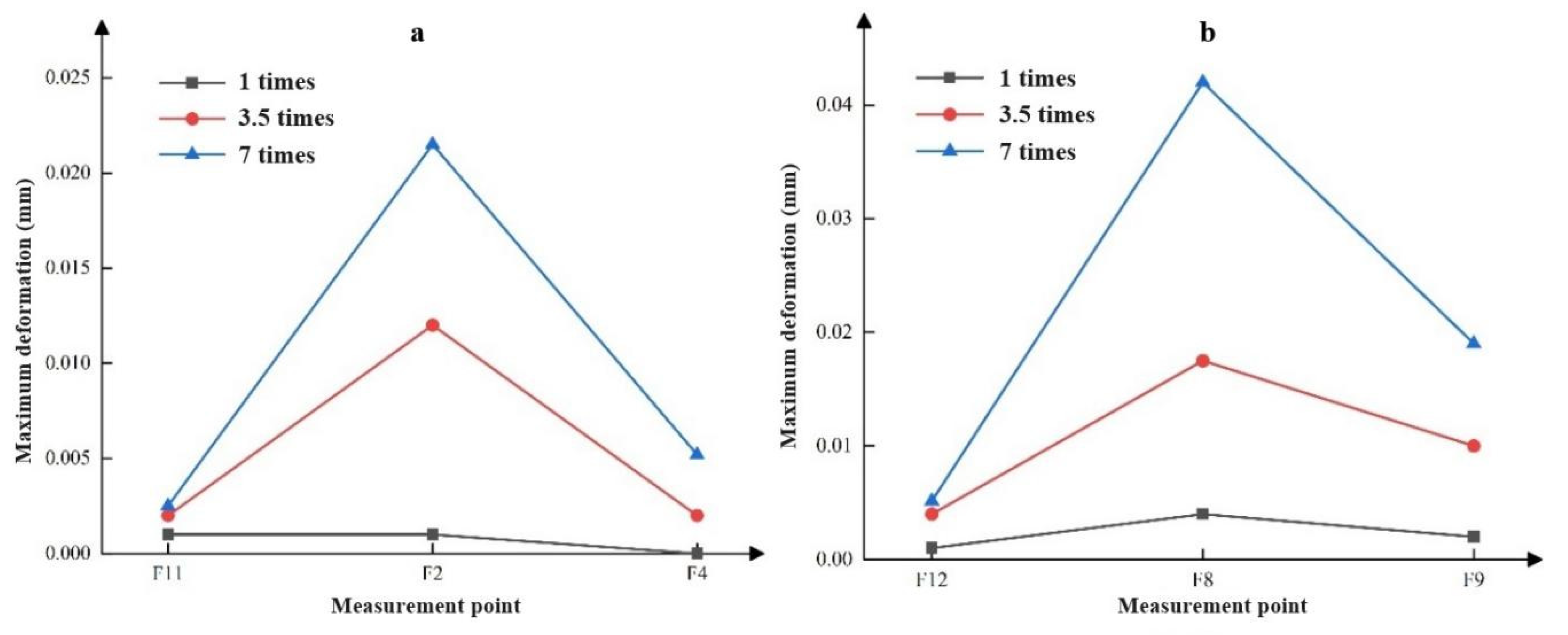 Applsci 15 07743 g014