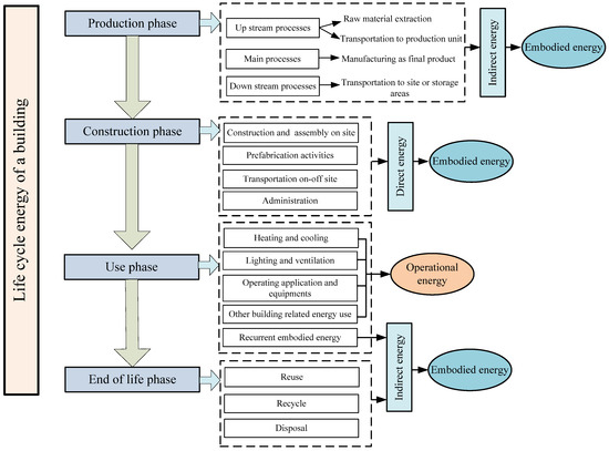 Applsci 15 07751 g001