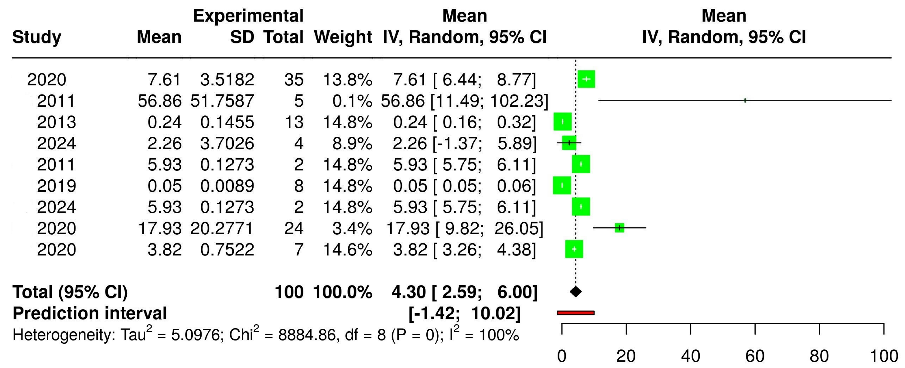 Applsci 15 07755 i001
